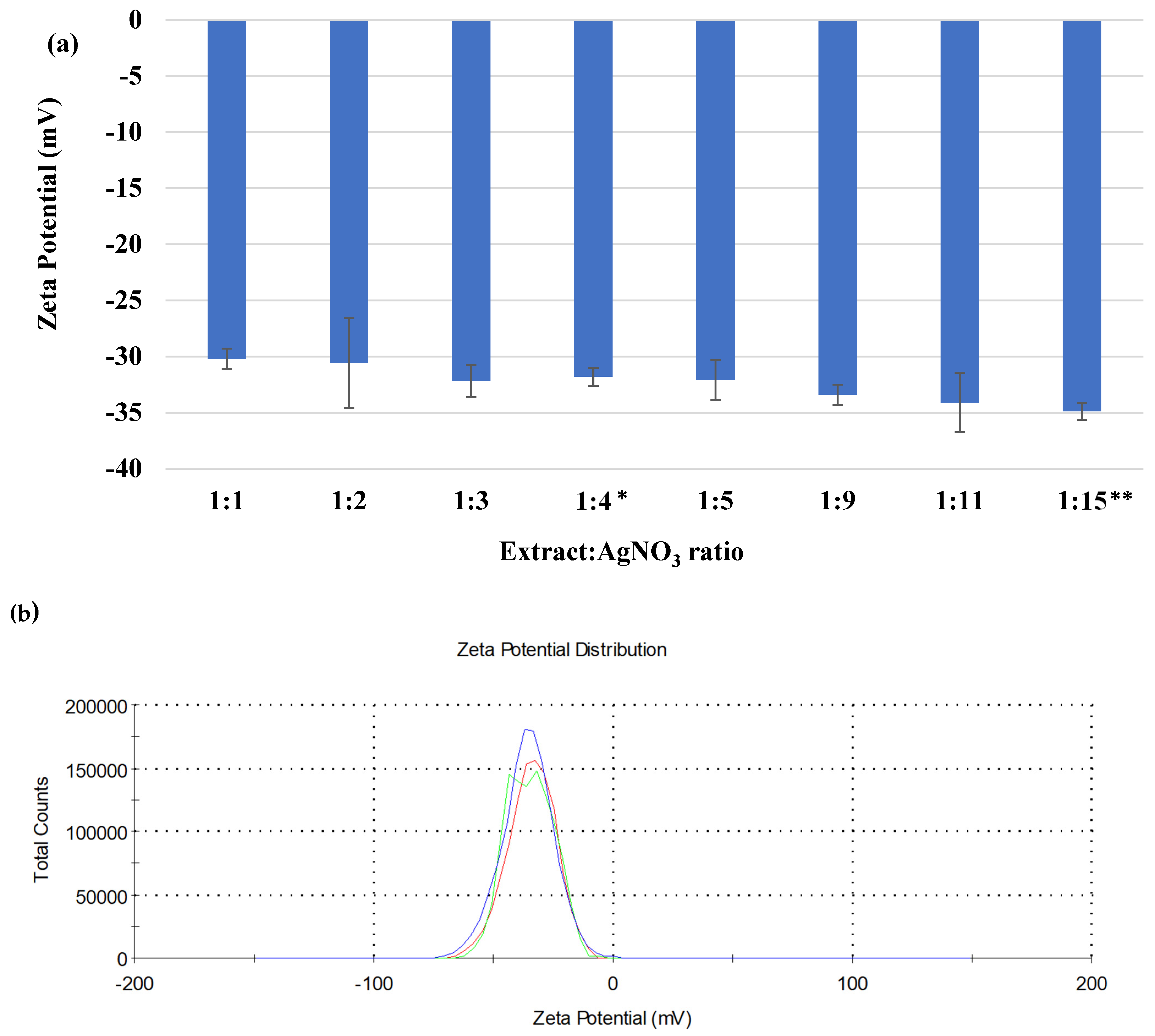 Biomimetics 10 00737 g005 Biomimetics 10 00737 g005
