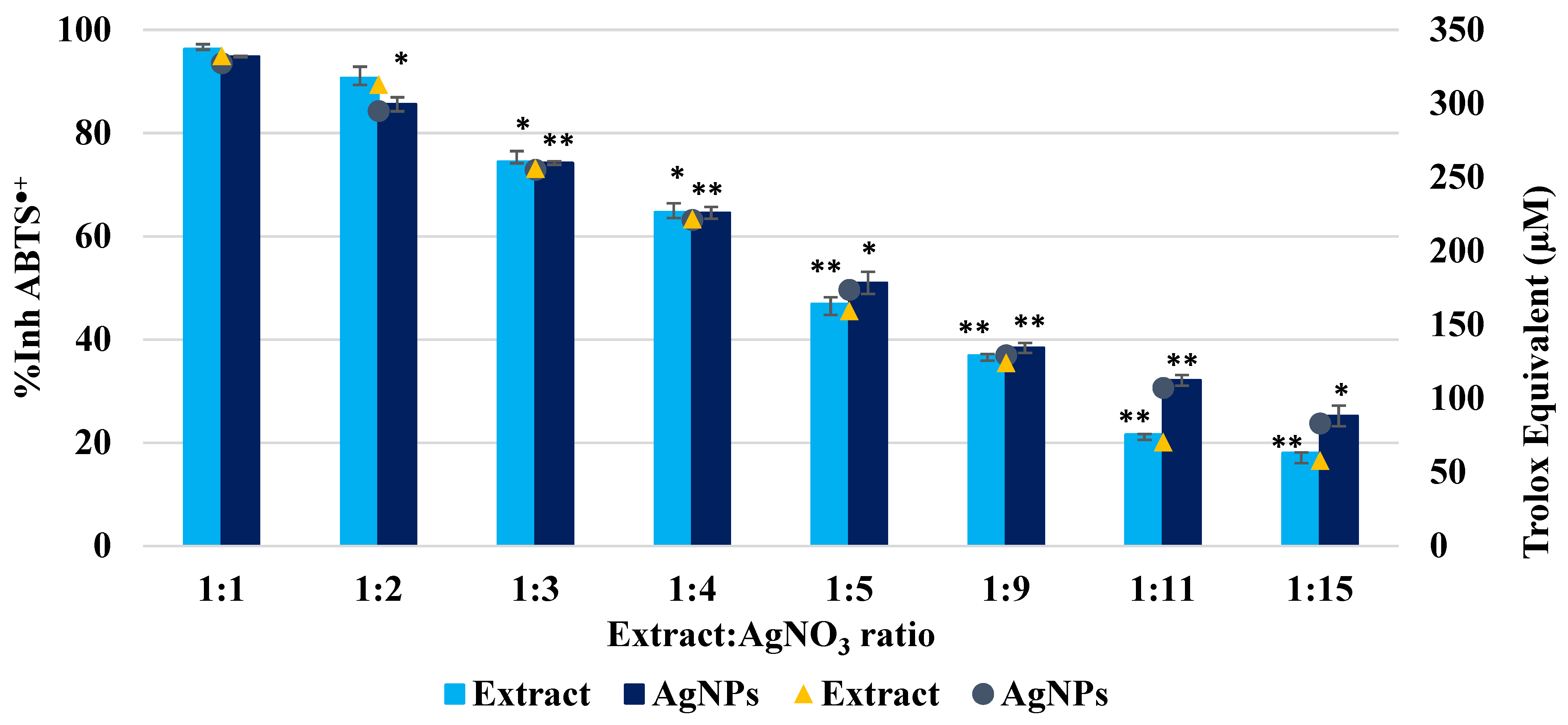 Biomimetics 10 00737 g007 Biomimetics 10 00737 g007