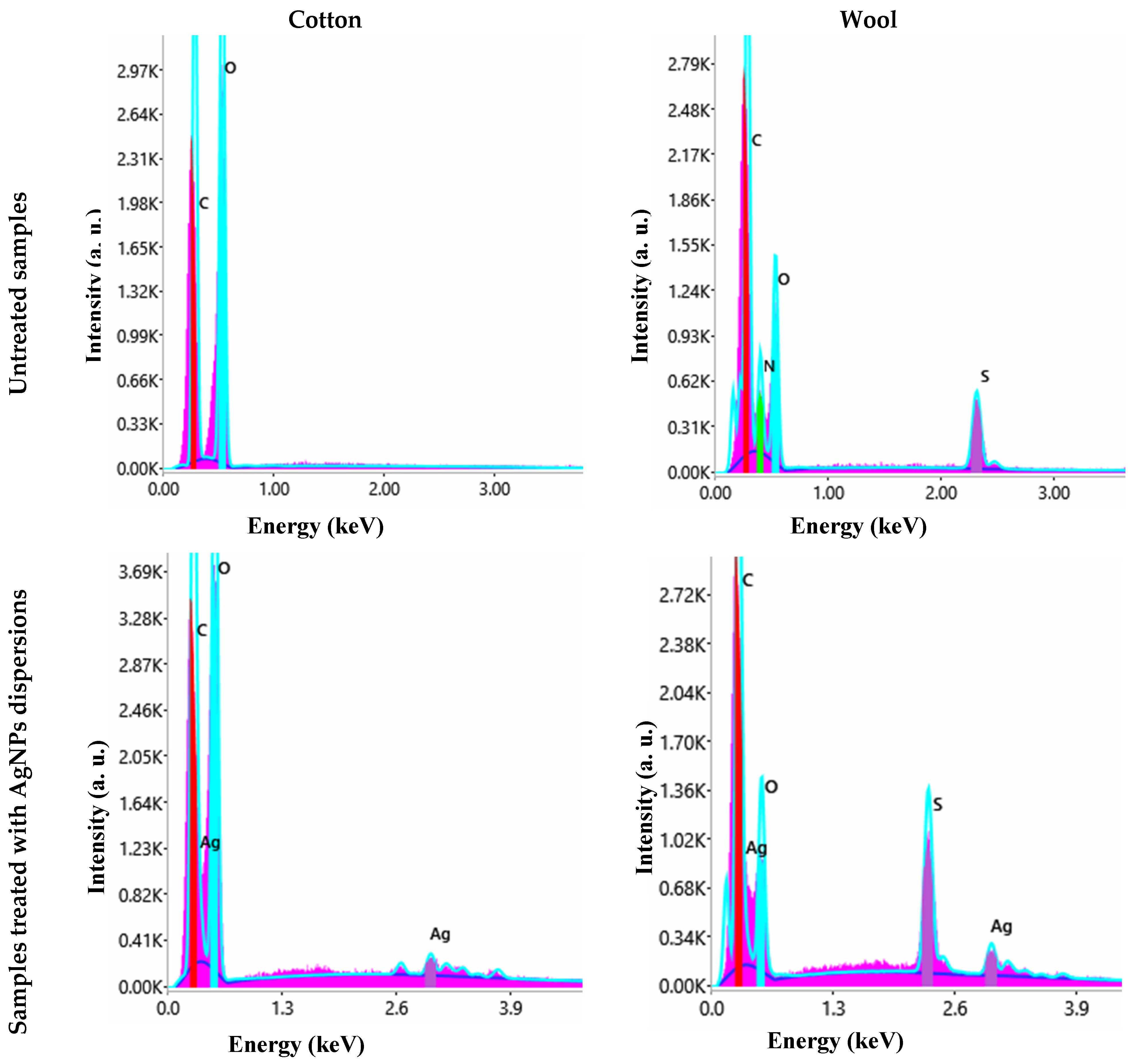 Biomimetics 10 00737 g012 Biomimetics 10 00737 g012
