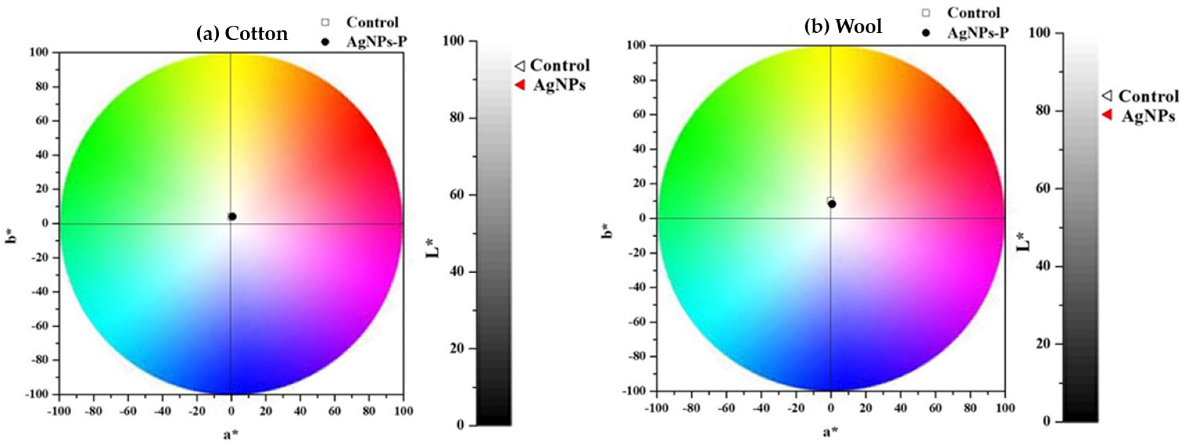 Biomimetics 10 00737 g013 Biomimetics 10 00737 g013
