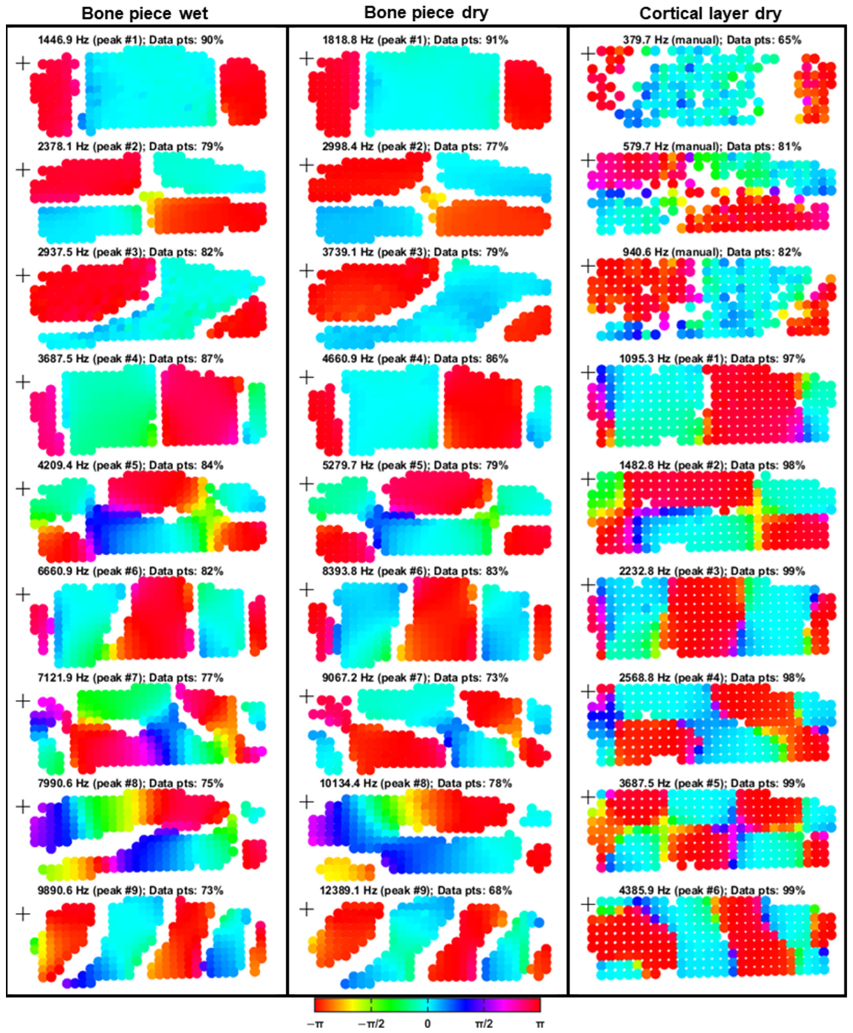 Biomimetics 10 00738 g008
