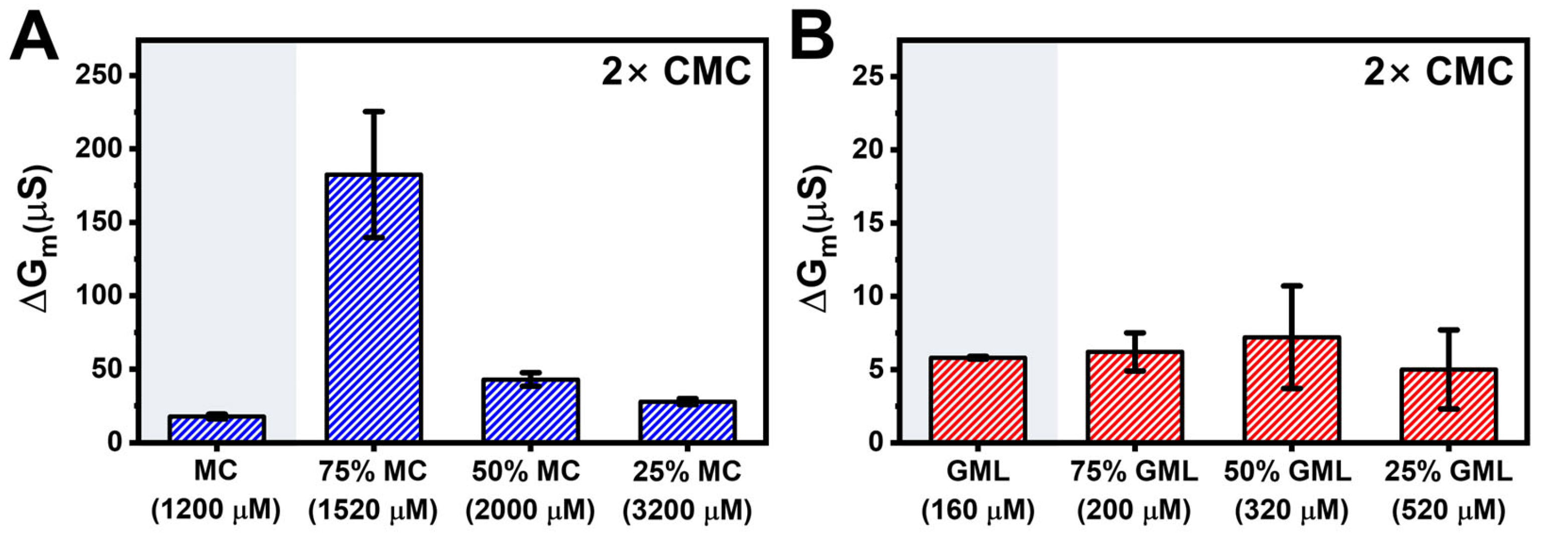 Biomimetics 10 00739 g006 Biomimetics 10 00739 g006