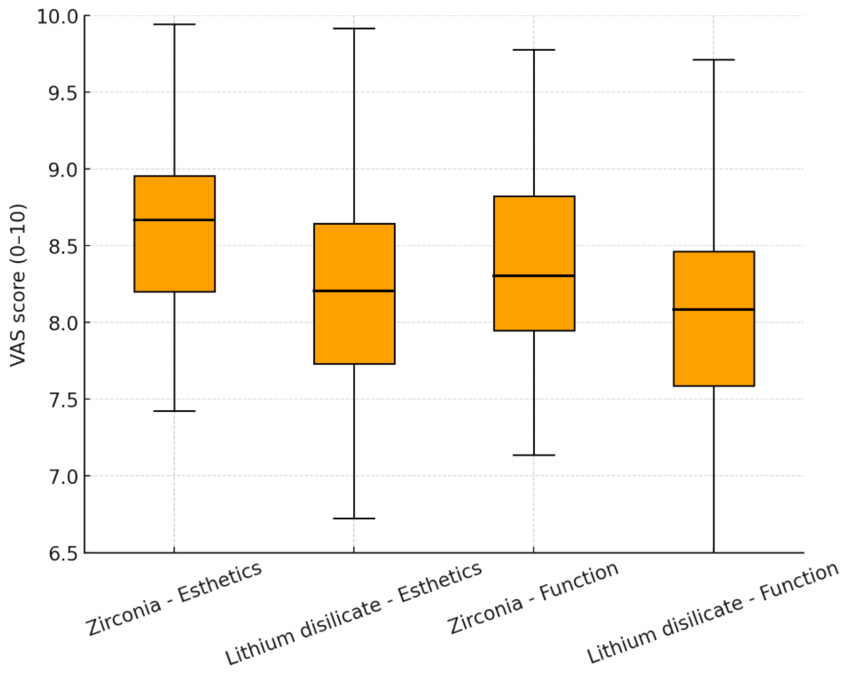 Biomimetics 10 00740 g003 Biomimetics 10 00740 g003