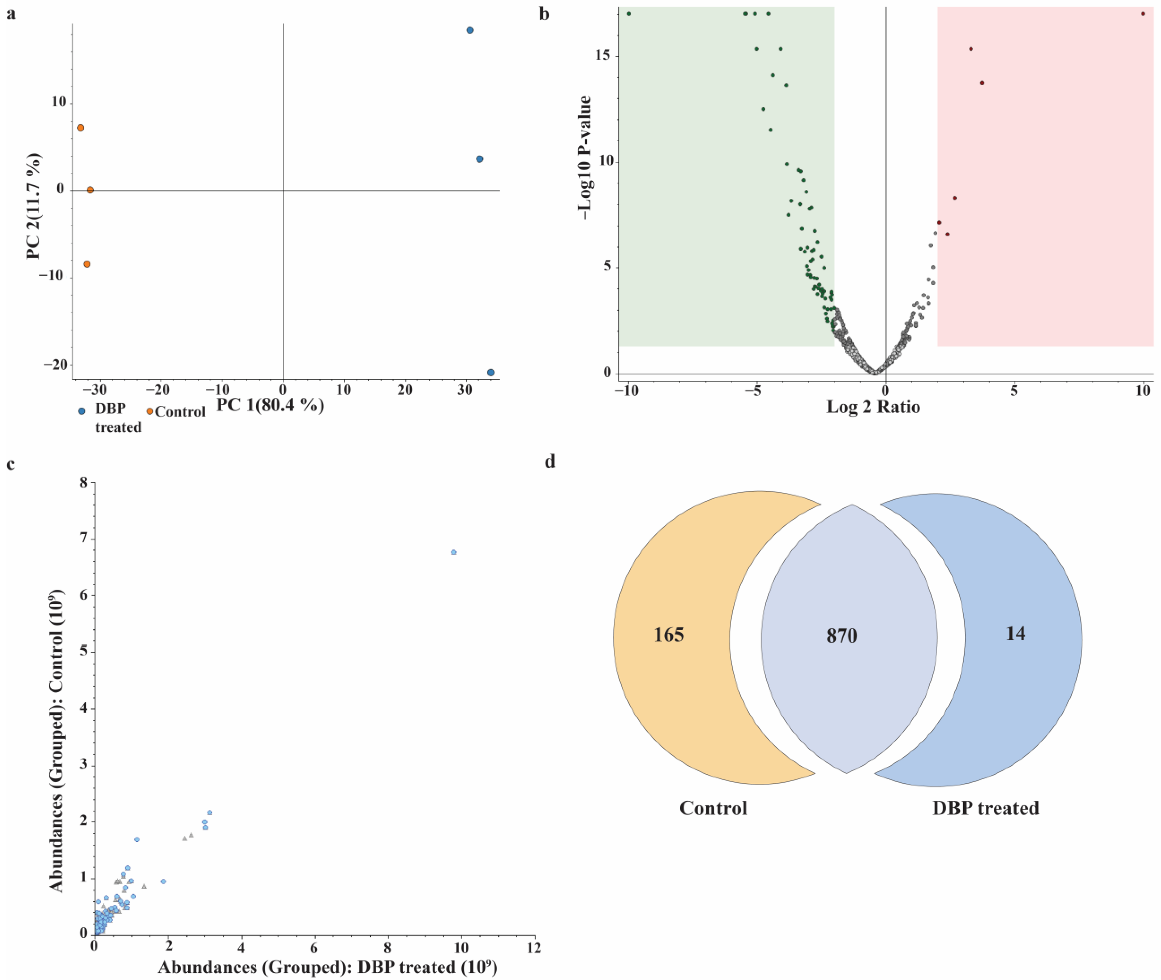 Biomimetics 10 00741 g004 Biomimetics 10 00741 g004