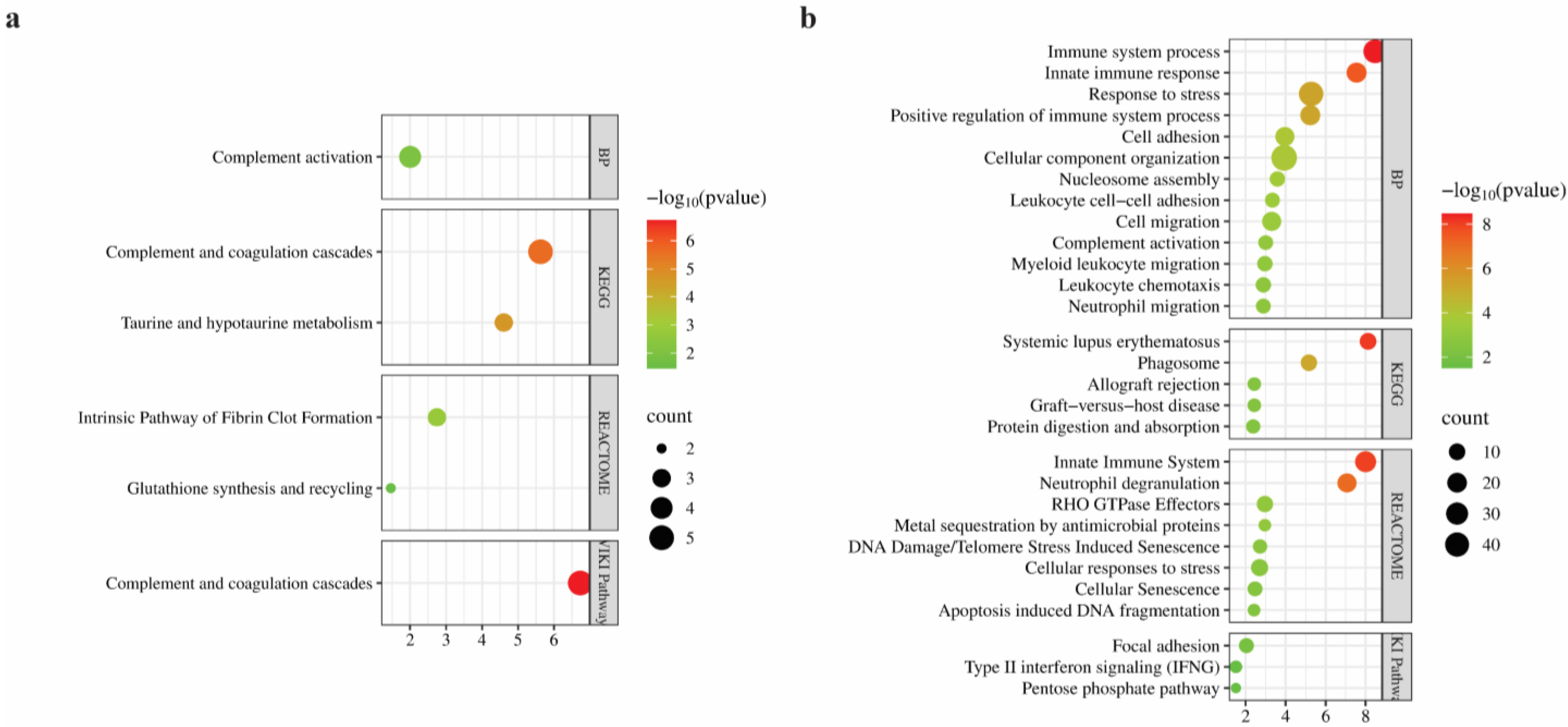Biomimetics 10 00741 g005 Biomimetics 10 00741 g005