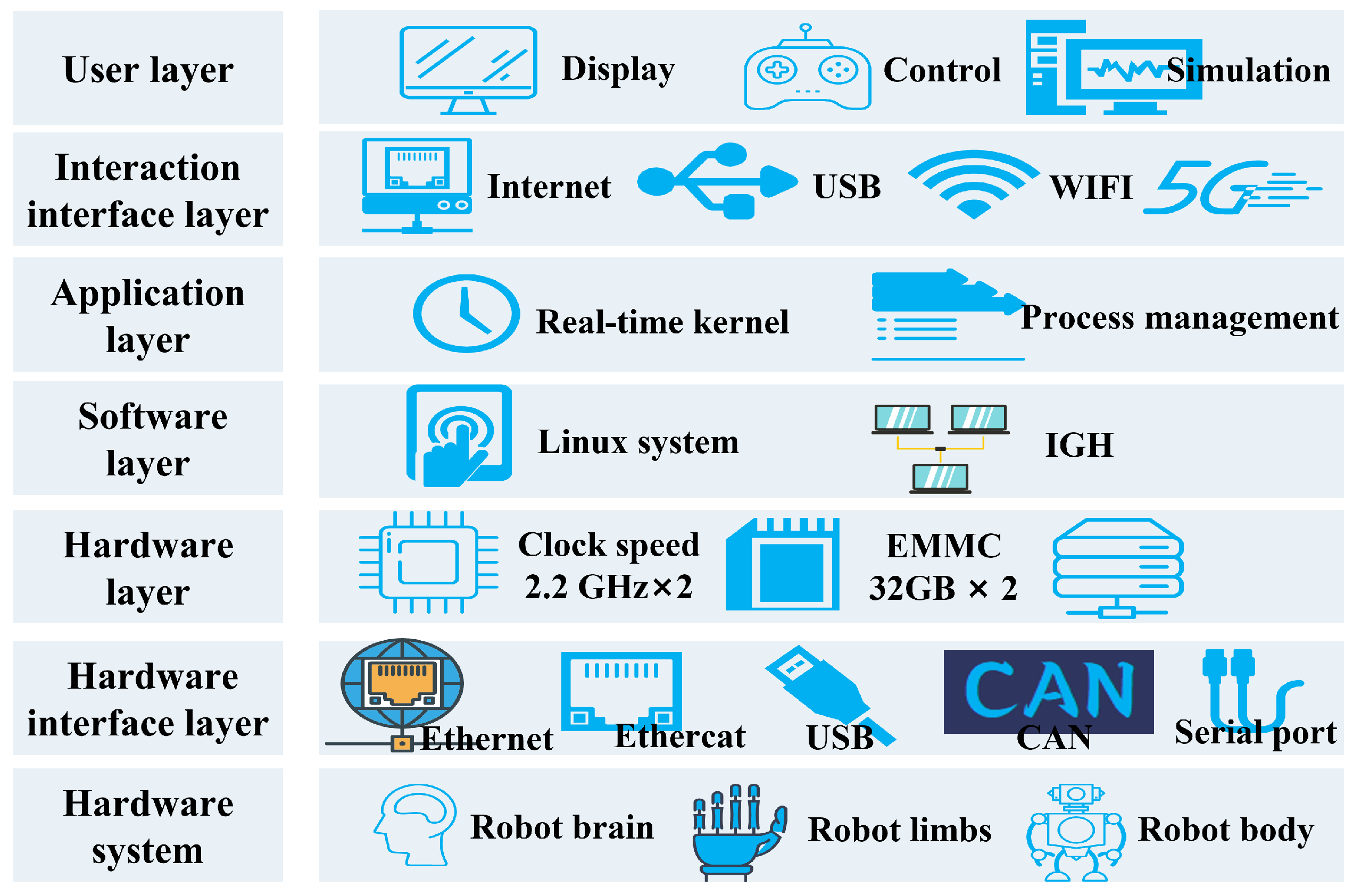 Biomimetics 10 00745 g007 Biomimetics 10 00745 g007