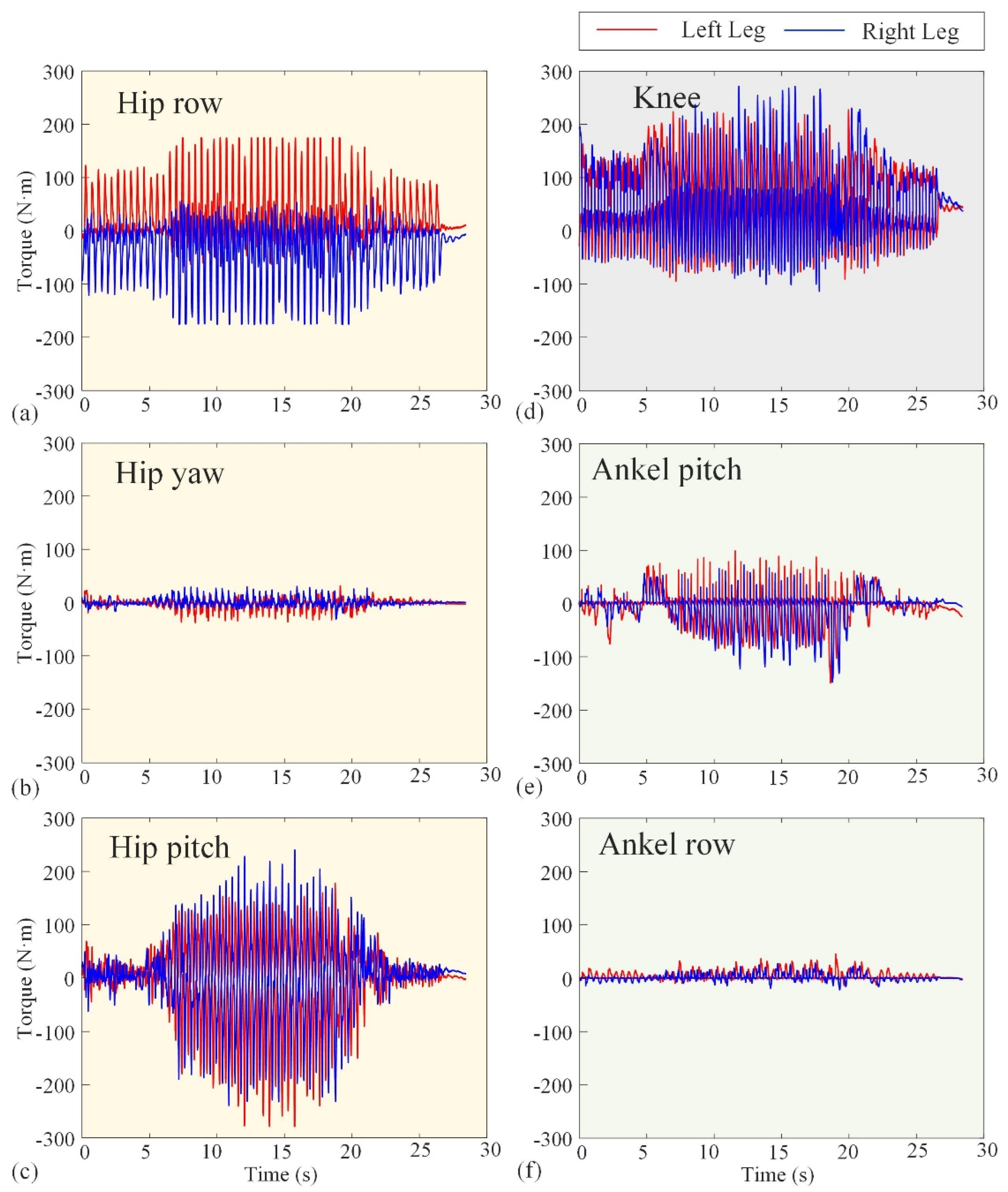 Biomimetics 10 00745 g011 Biomimetics 10 00745 g011