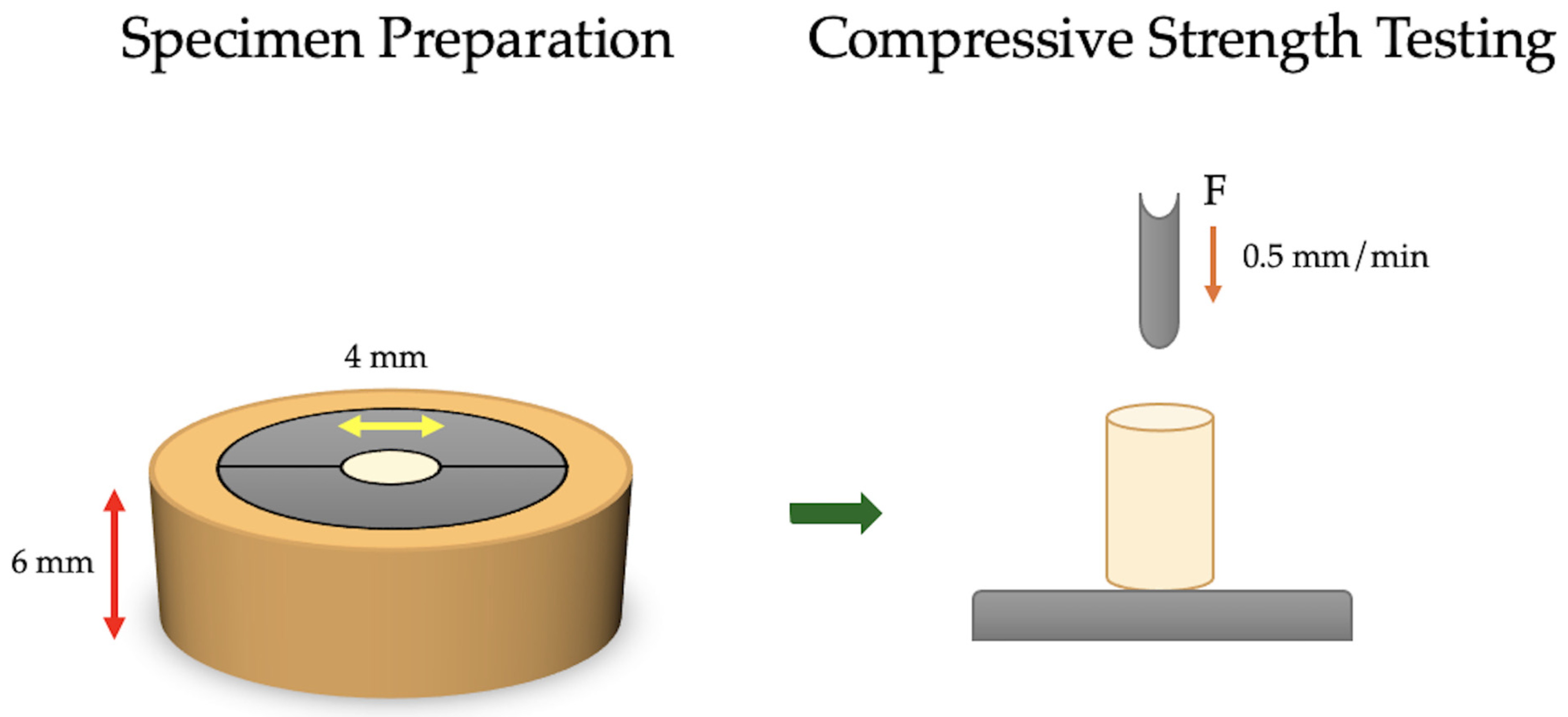 Biomimetics 10 00751 g001 Biomimetics 10 00751 g001
