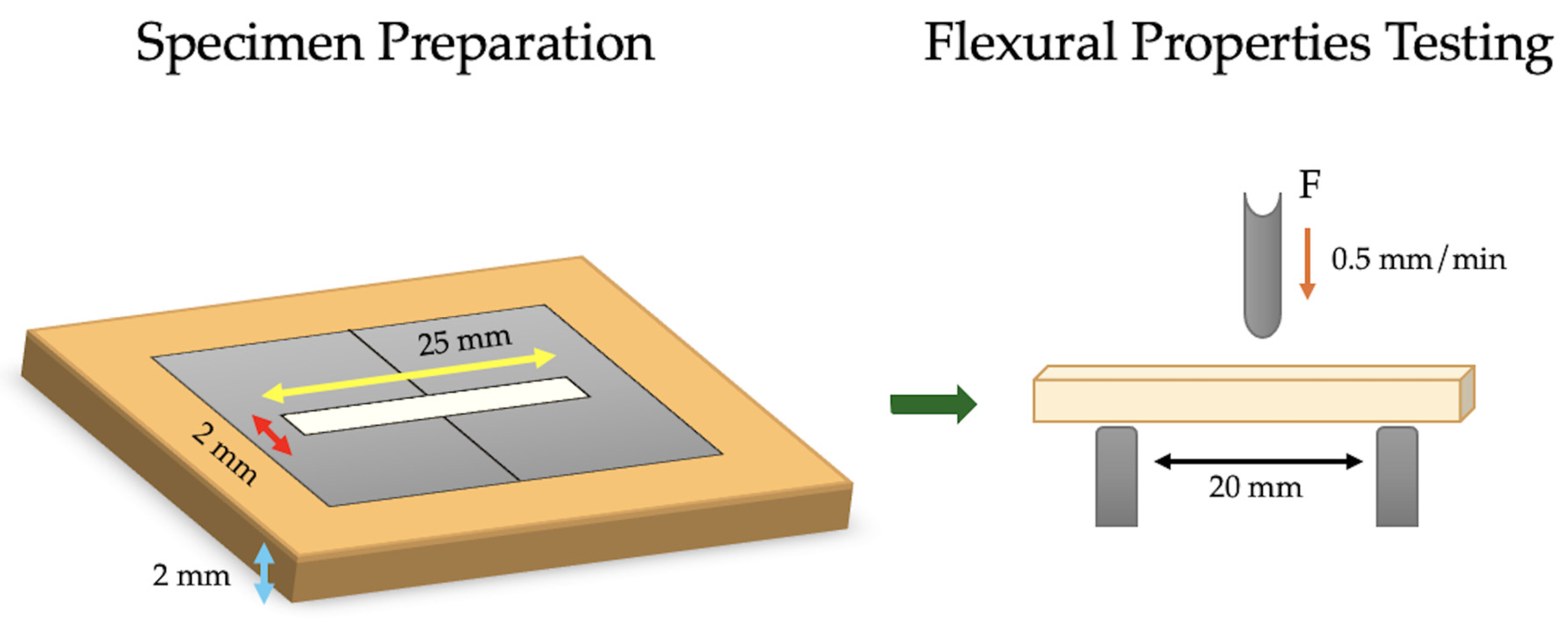 Biomimetics 10 00751 g002 Biomimetics 10 00751 g002
