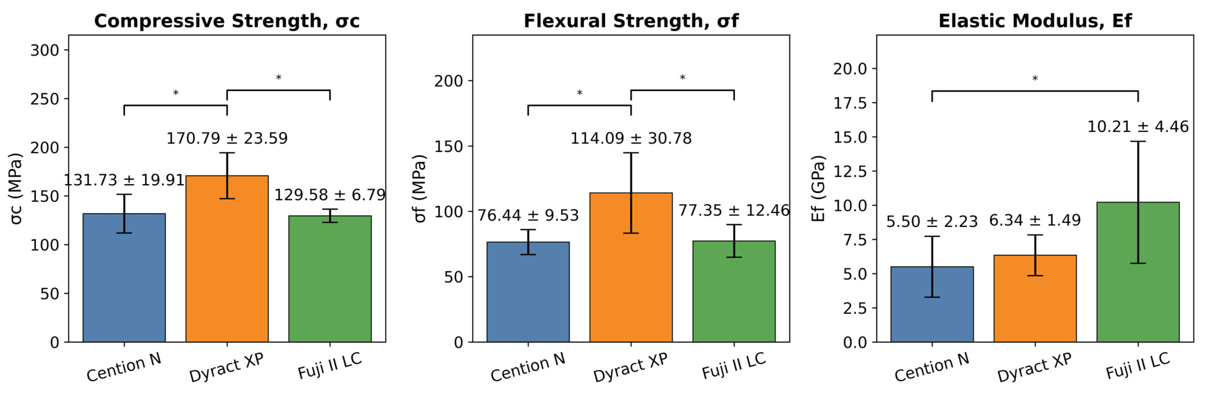 Biomimetics 10 00751 g003 Biomimetics 10 00751 g003