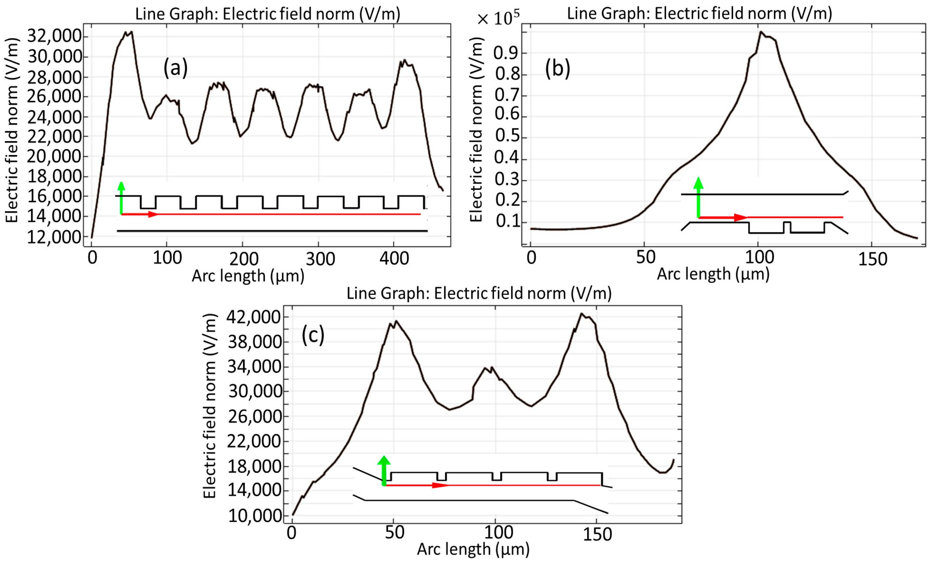 Biomimetics 10 00753 g009 Biomimetics 10 00753 g009
