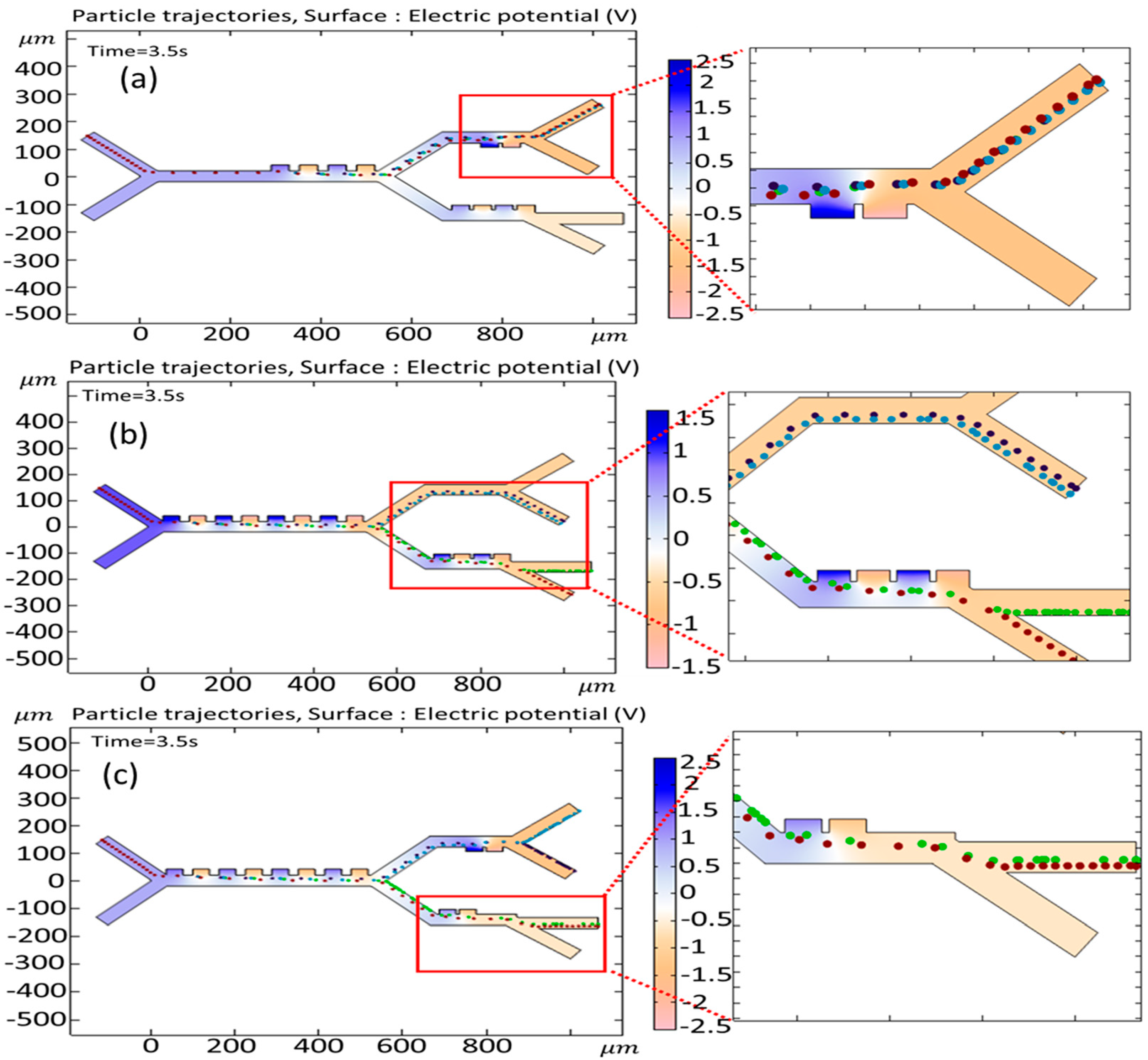 Biomimetics 10 00753 g013 Biomimetics 10 00753 g013