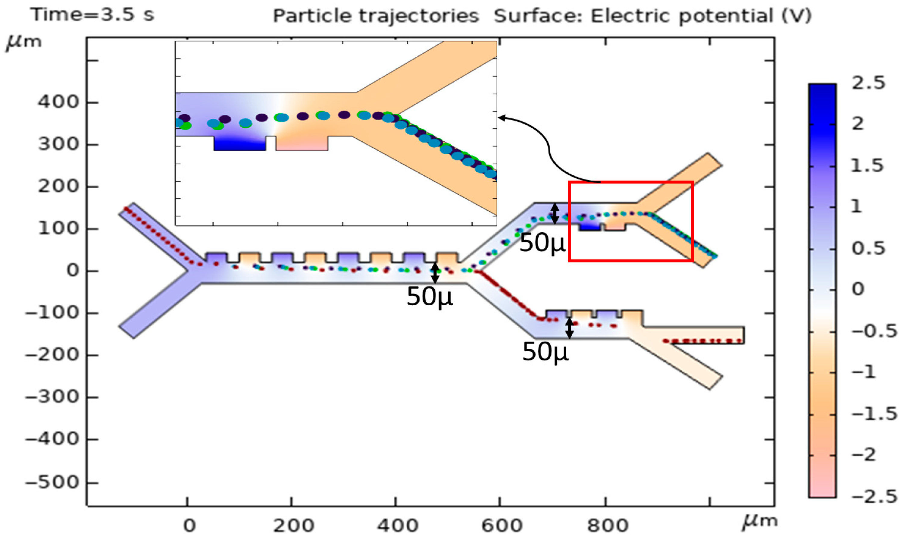 Biomimetics 10 00753 g014 Biomimetics 10 00753 g014