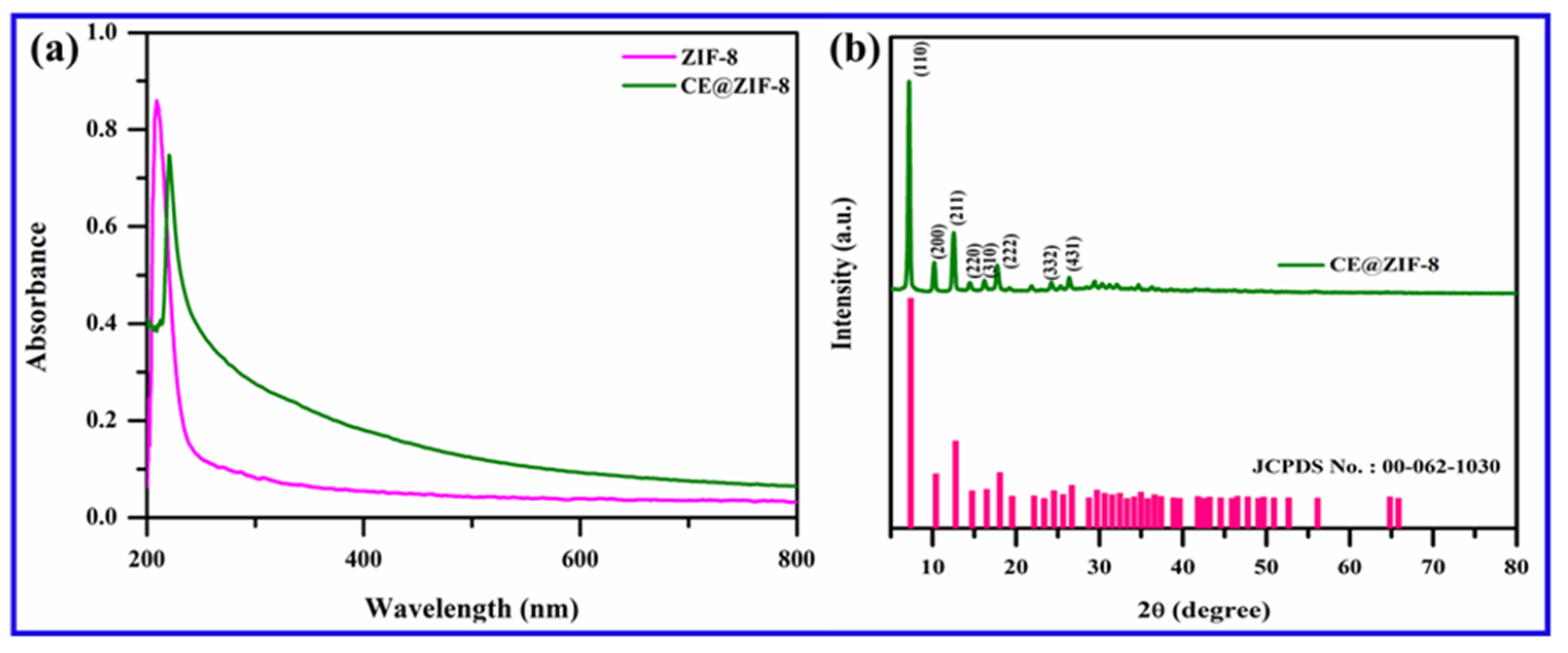 Biomimetics 10 00755 g002