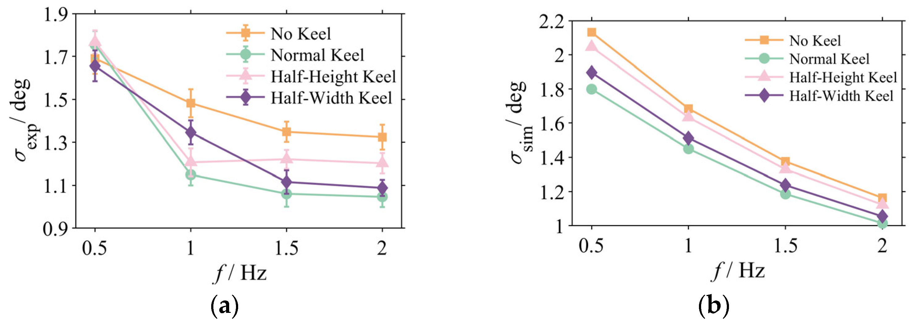 Biomimetics 10 00756 g006