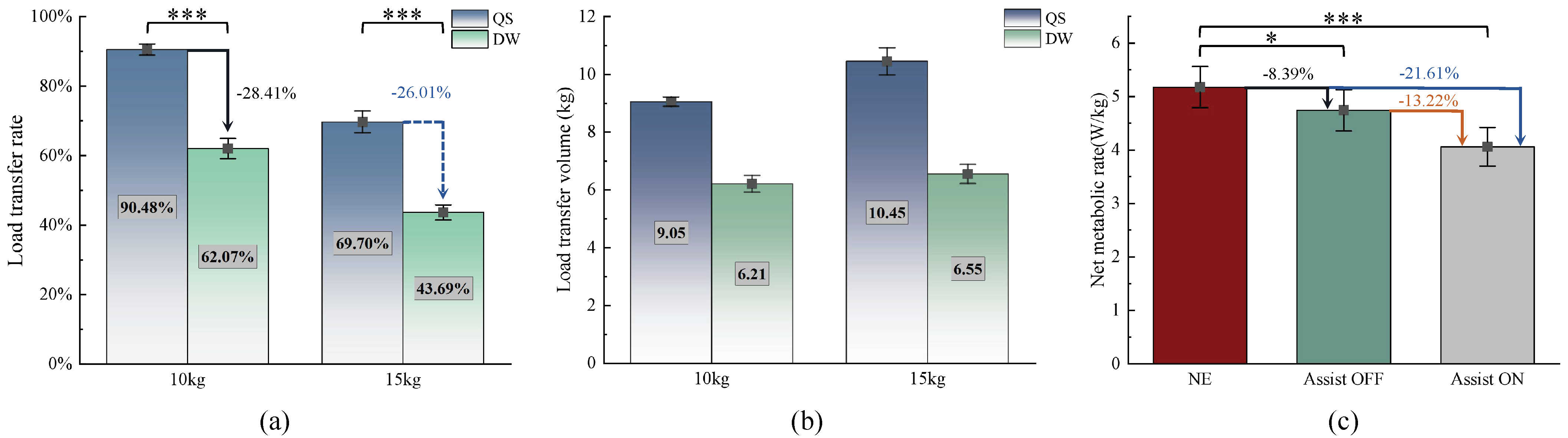 Biomimetics 10 00757 g005