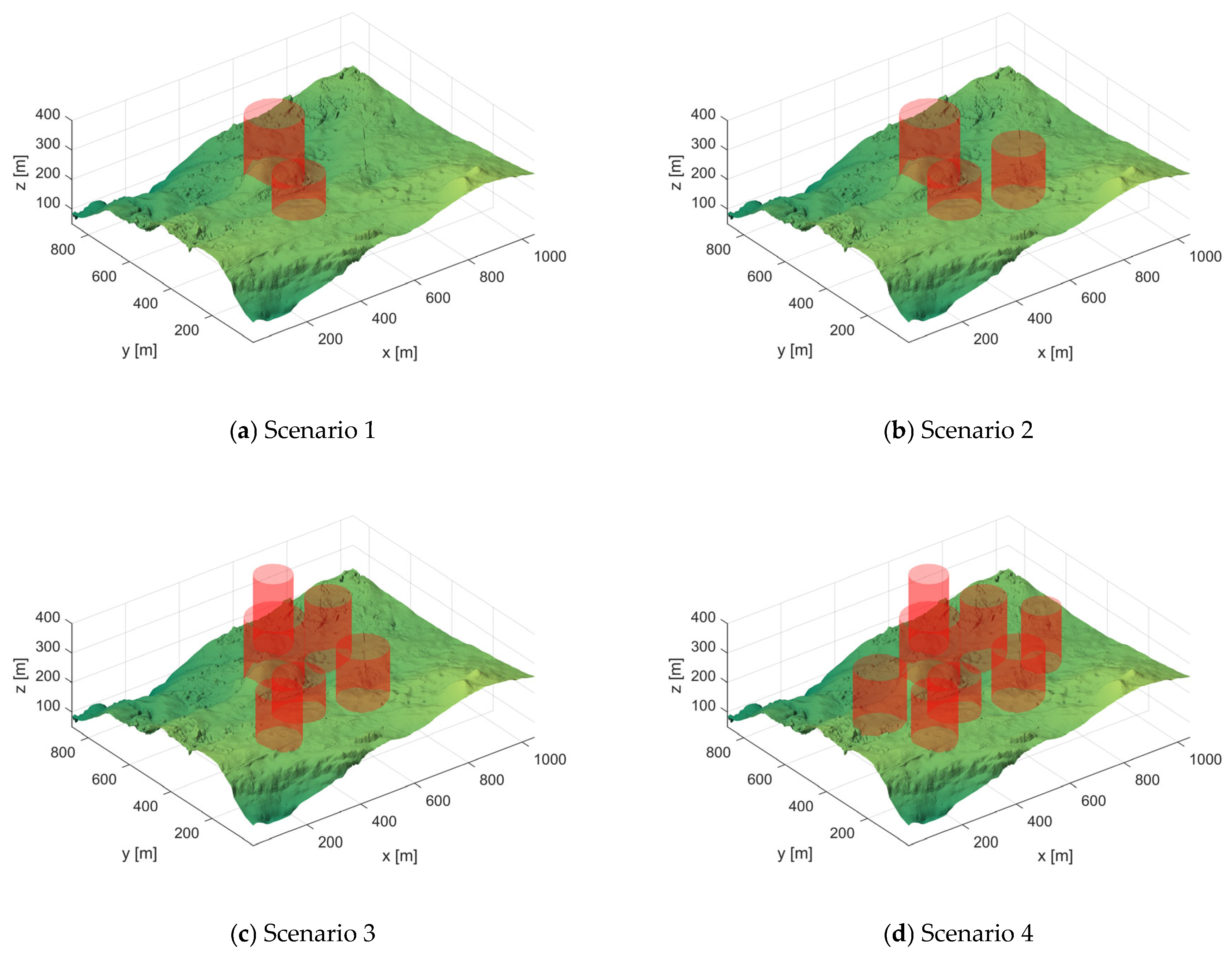 Biomimetics 10 00760 g006