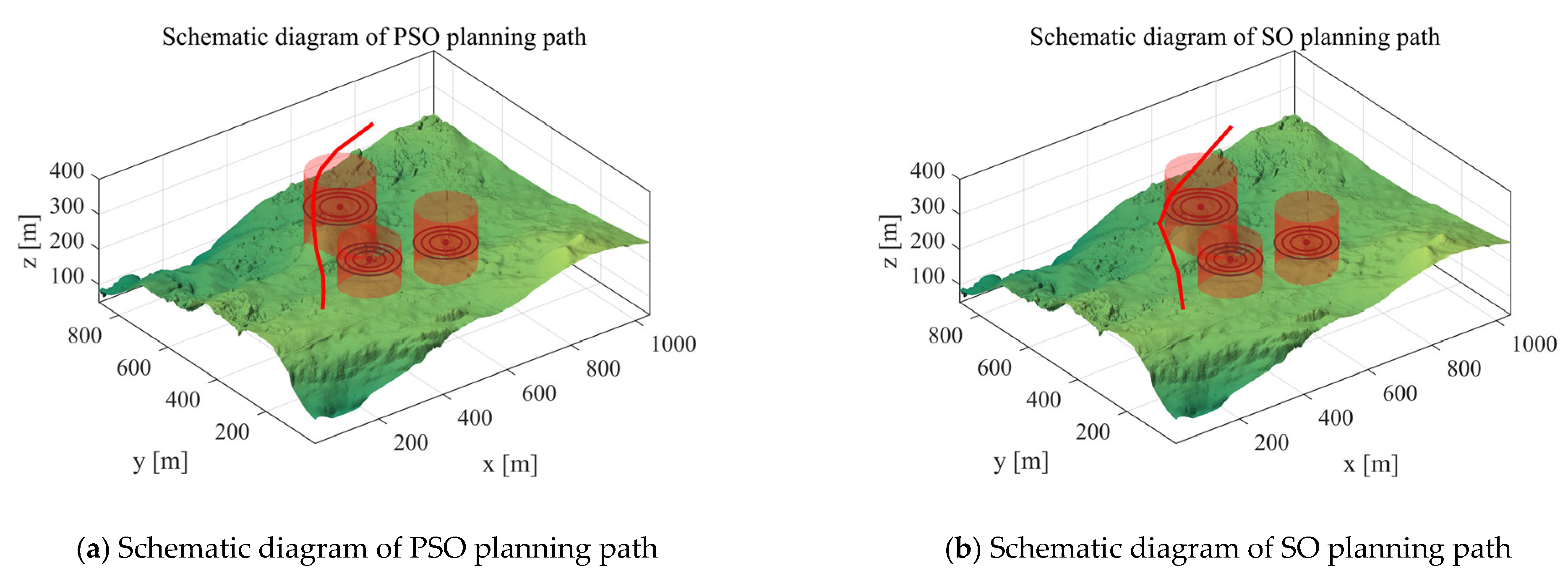 Biomimetics 10 00760 g008a
