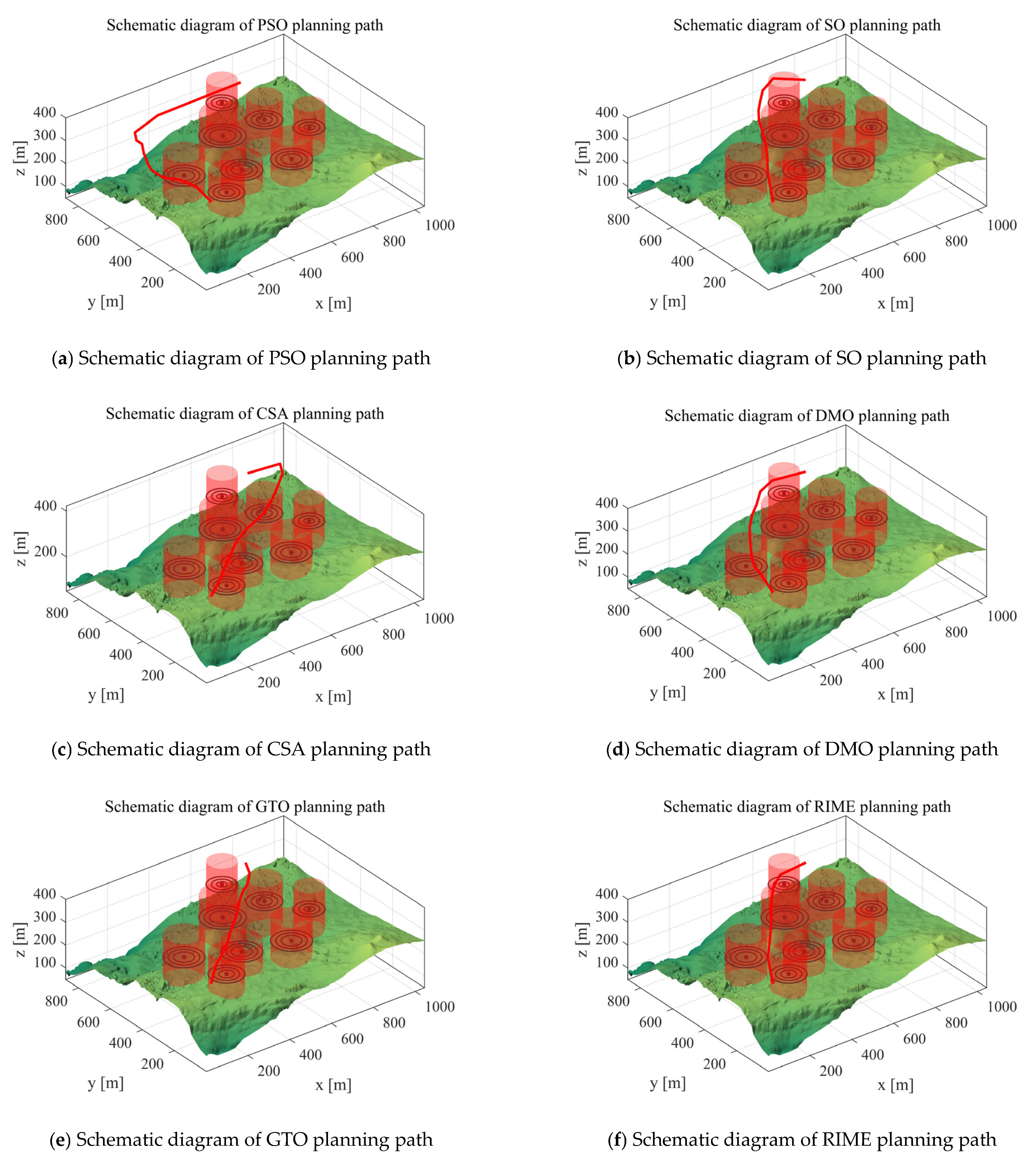 Biomimetics 10 00760 g010a