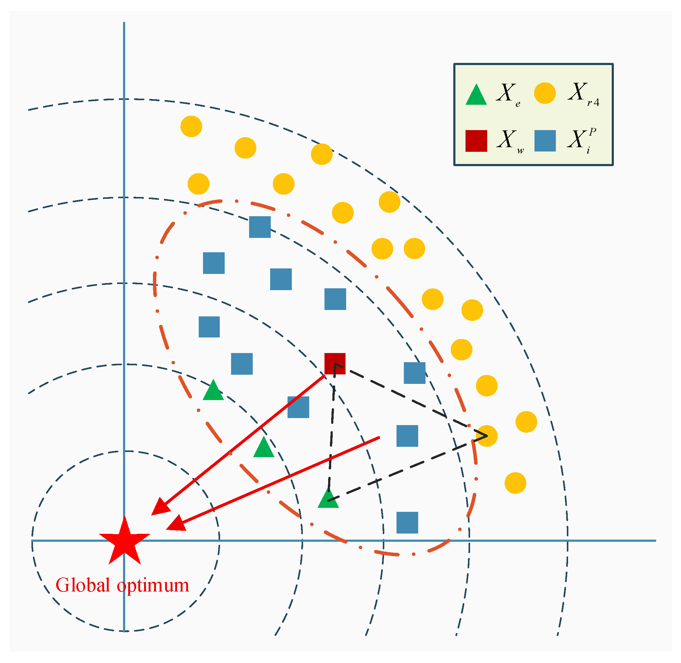 Biomimetics 10 00761 g001