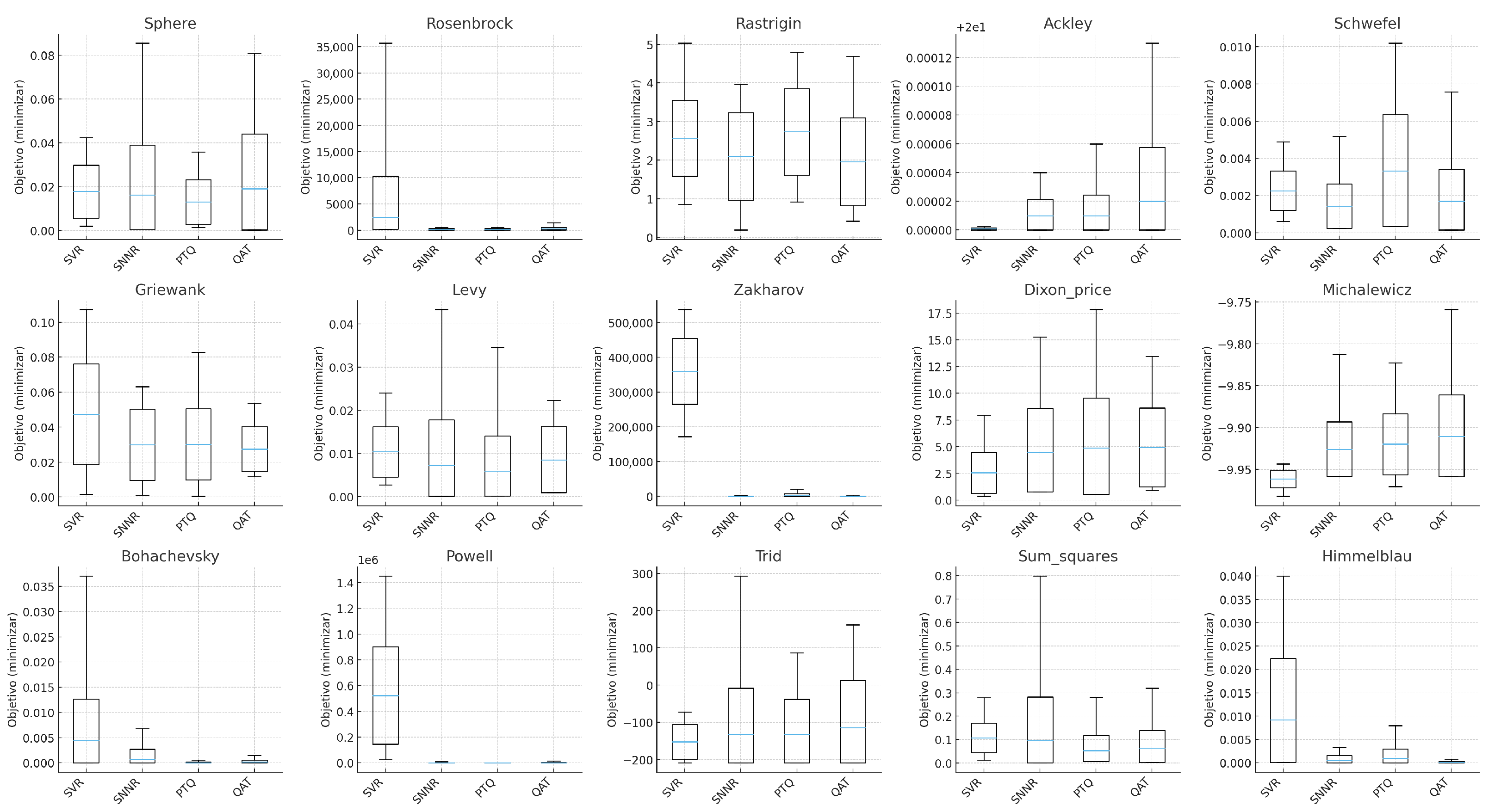 Biomimetics 10 00762 g003