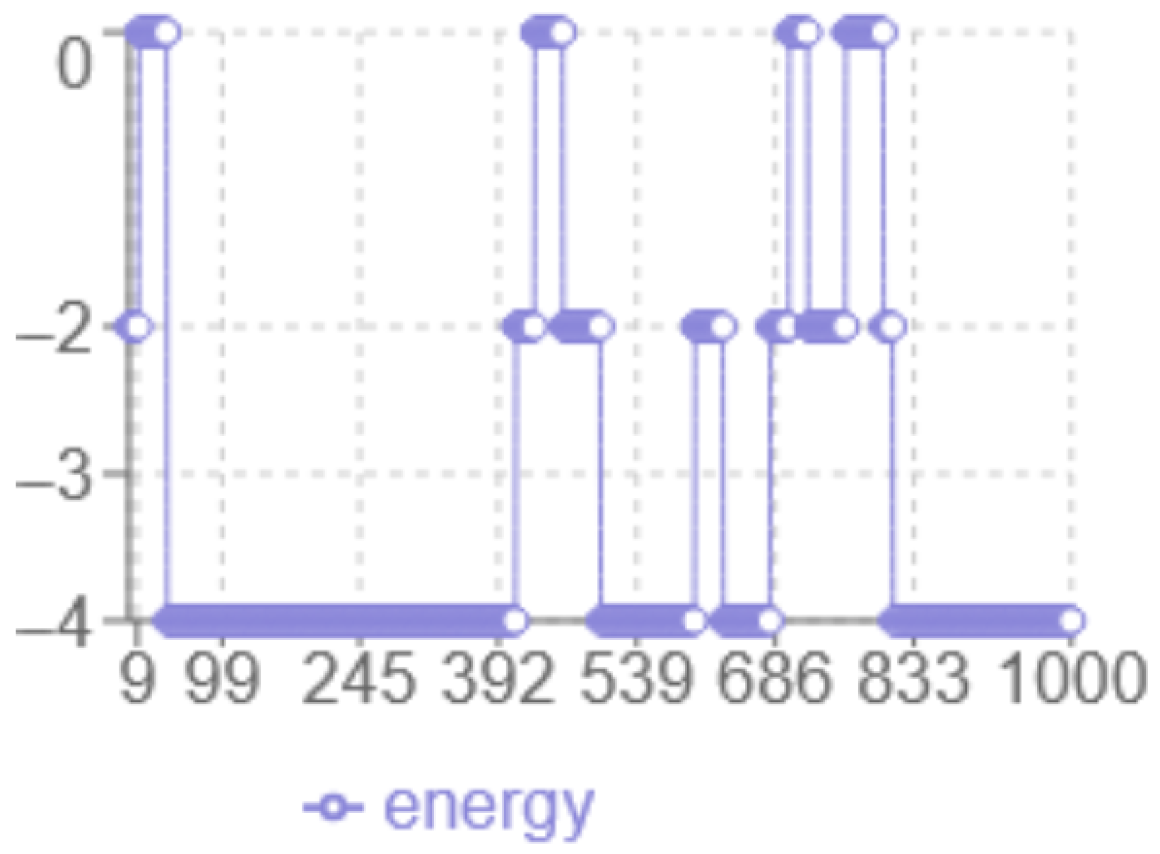 Biomimetics 10 00763 g002