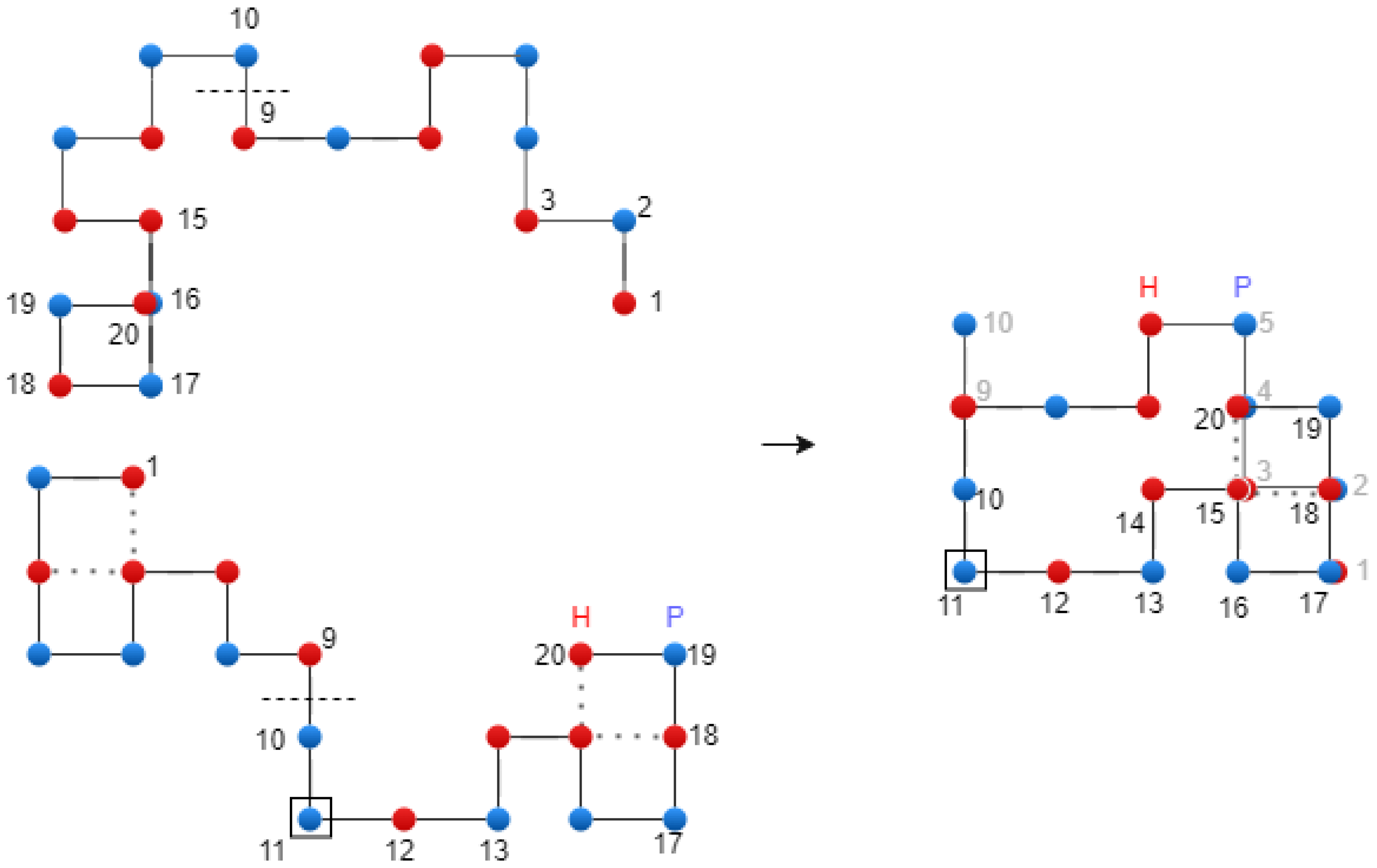Biomimetics 10 00763 g006