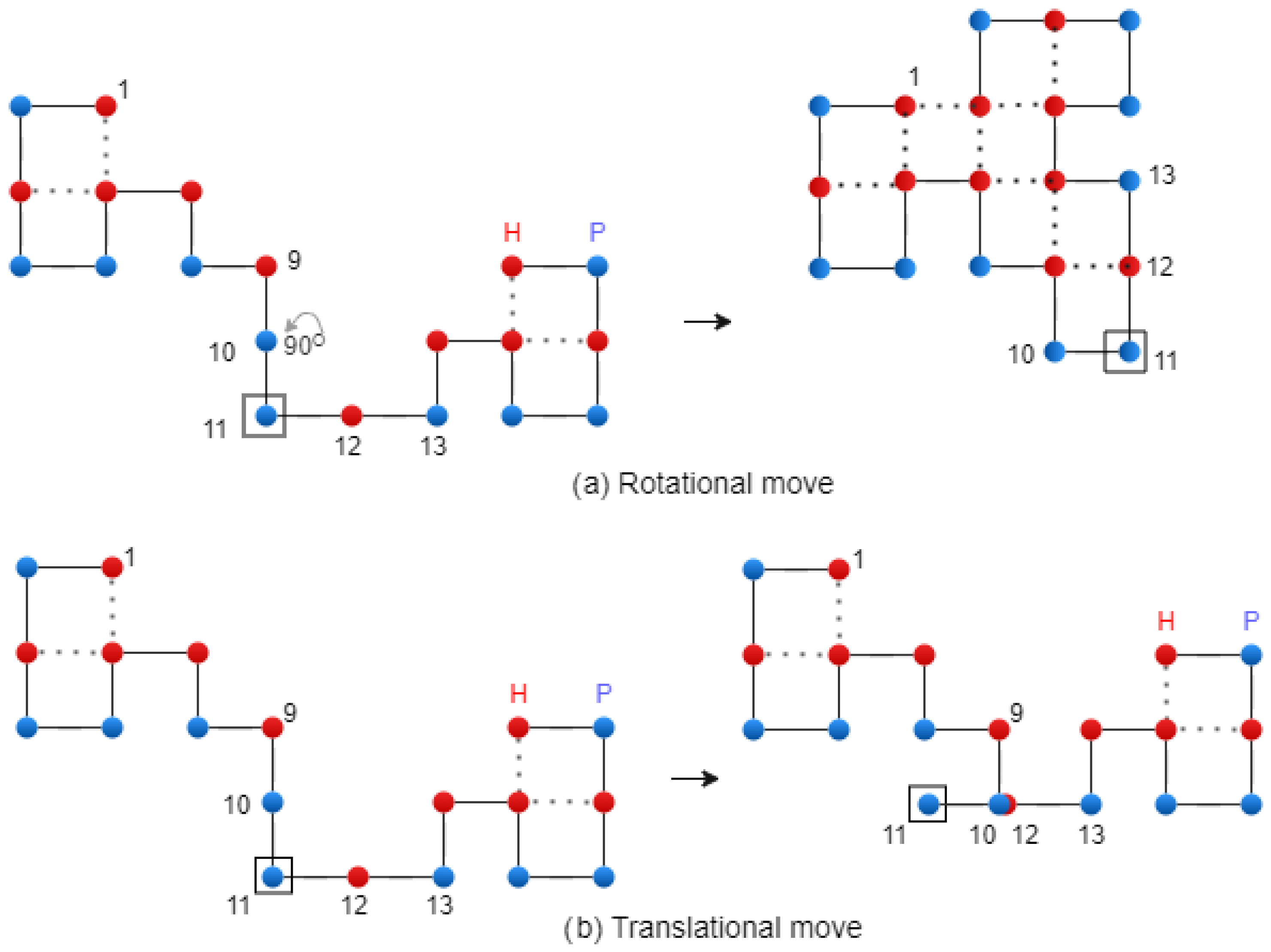 Biomimetics 10 00763 g007
