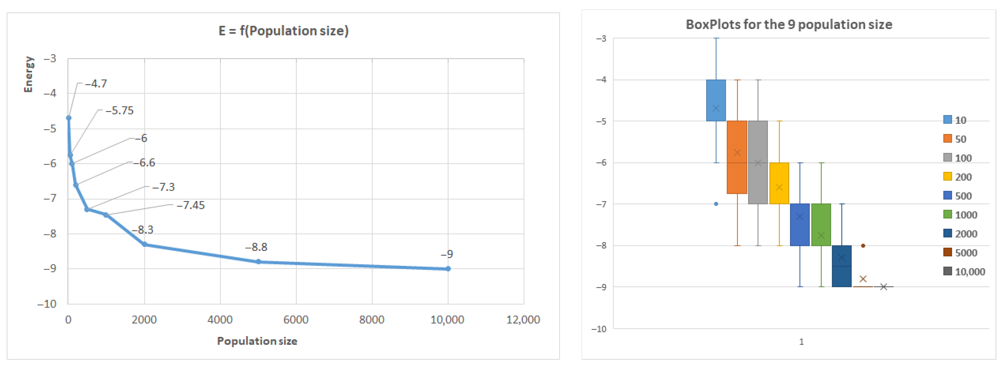 Biomimetics 10 00763 g009