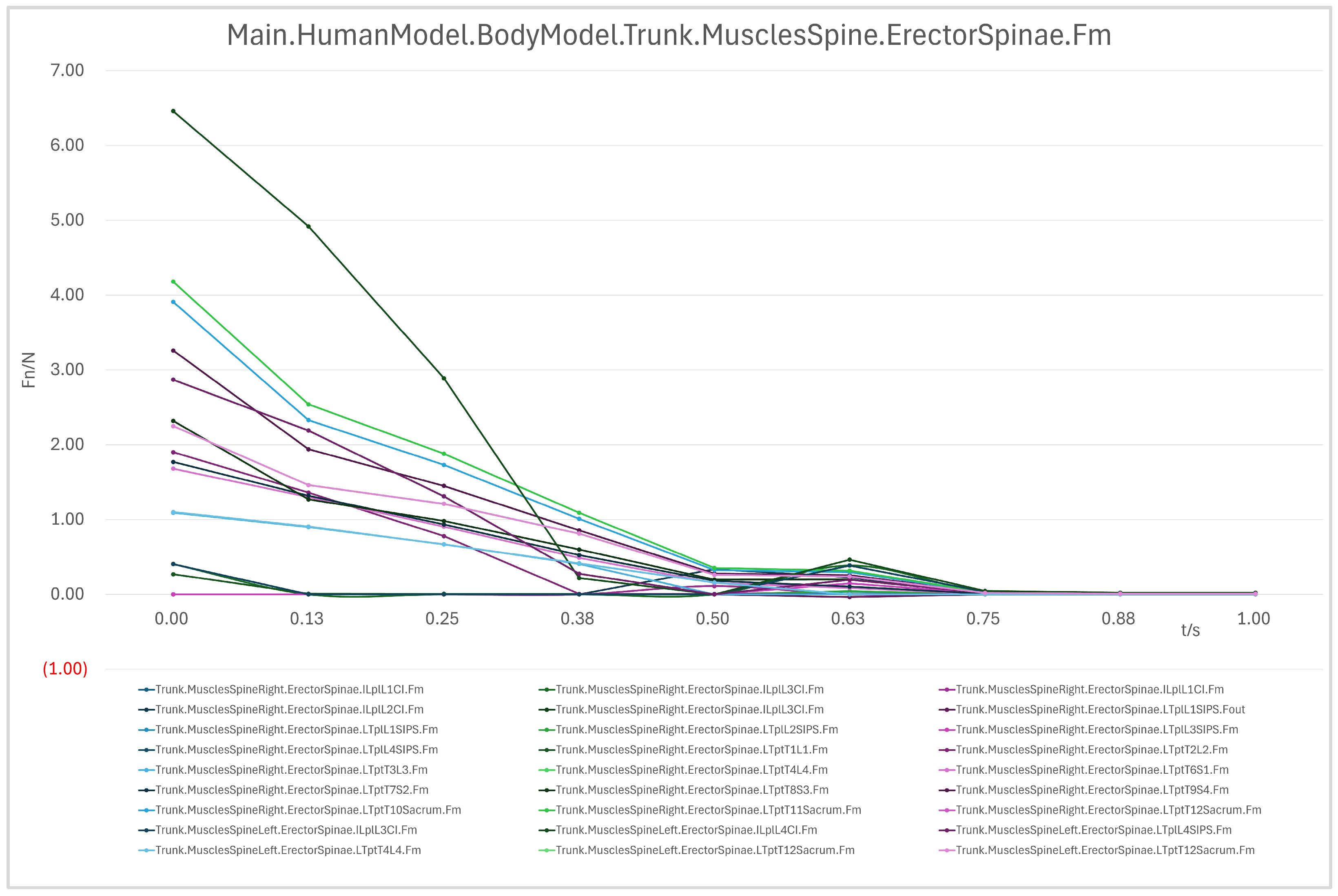 Biomimetics 10 00764 g007