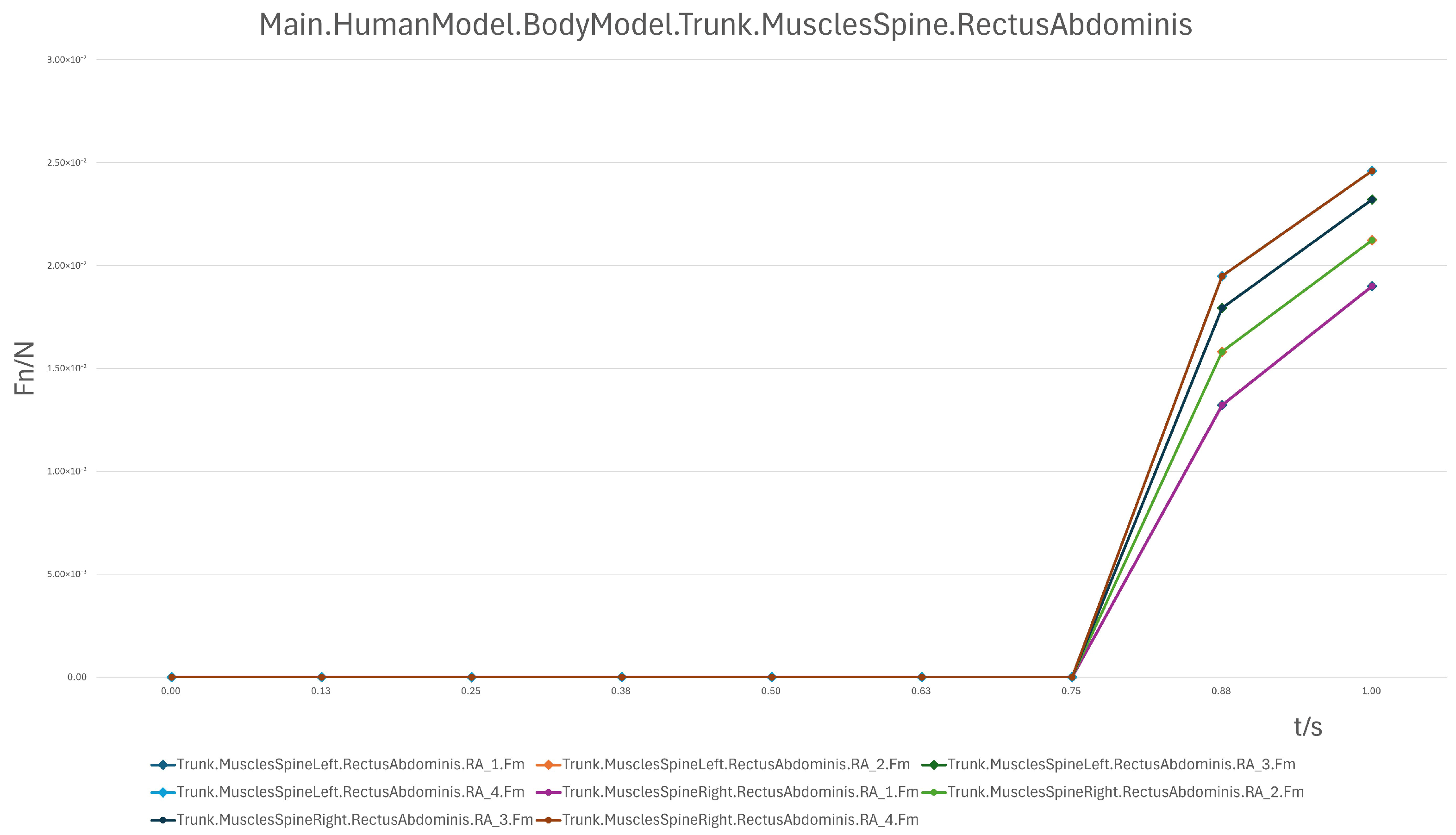 Biomimetics 10 00764 g008
