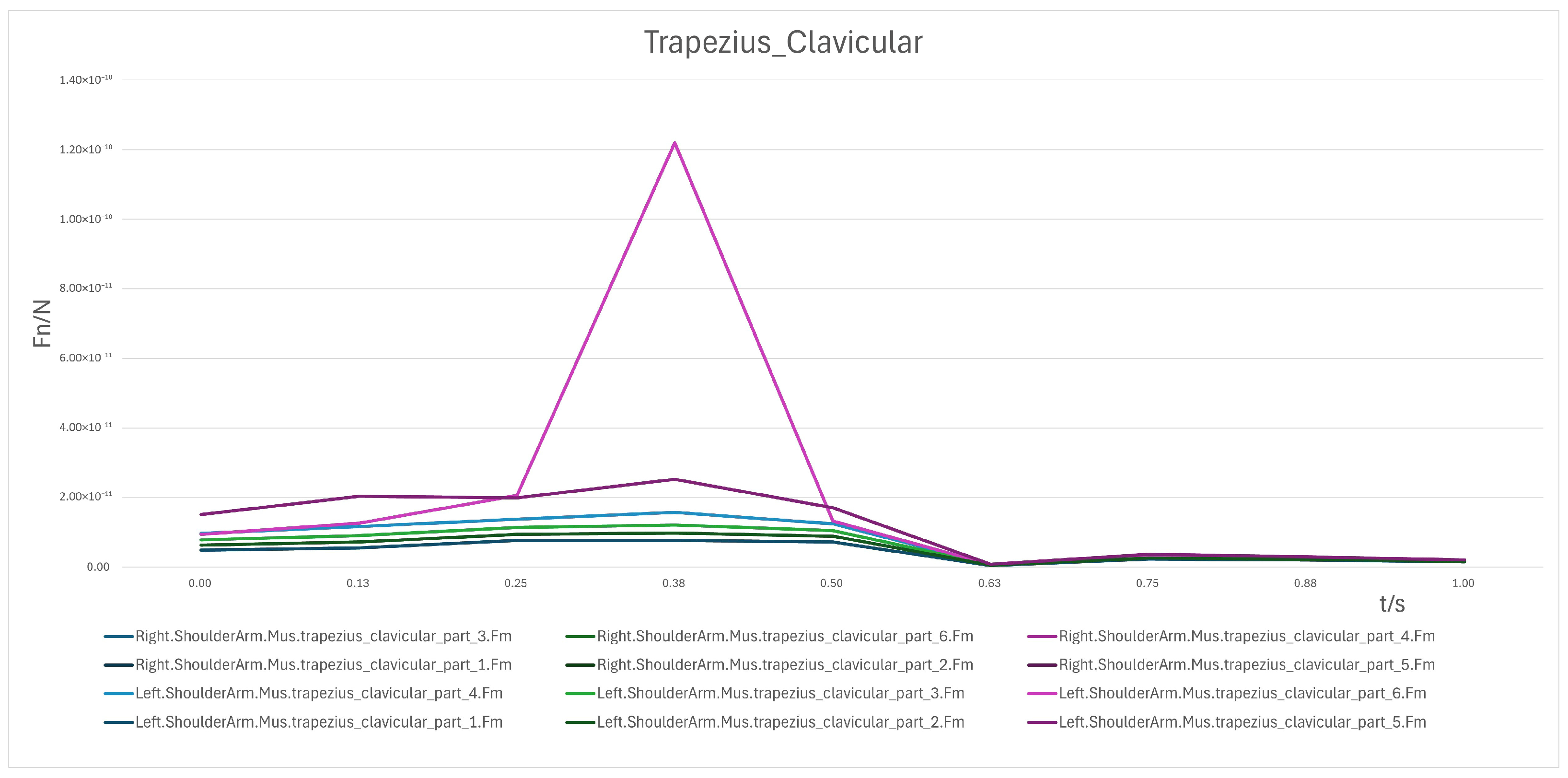 Biomimetics 10 00764 g009