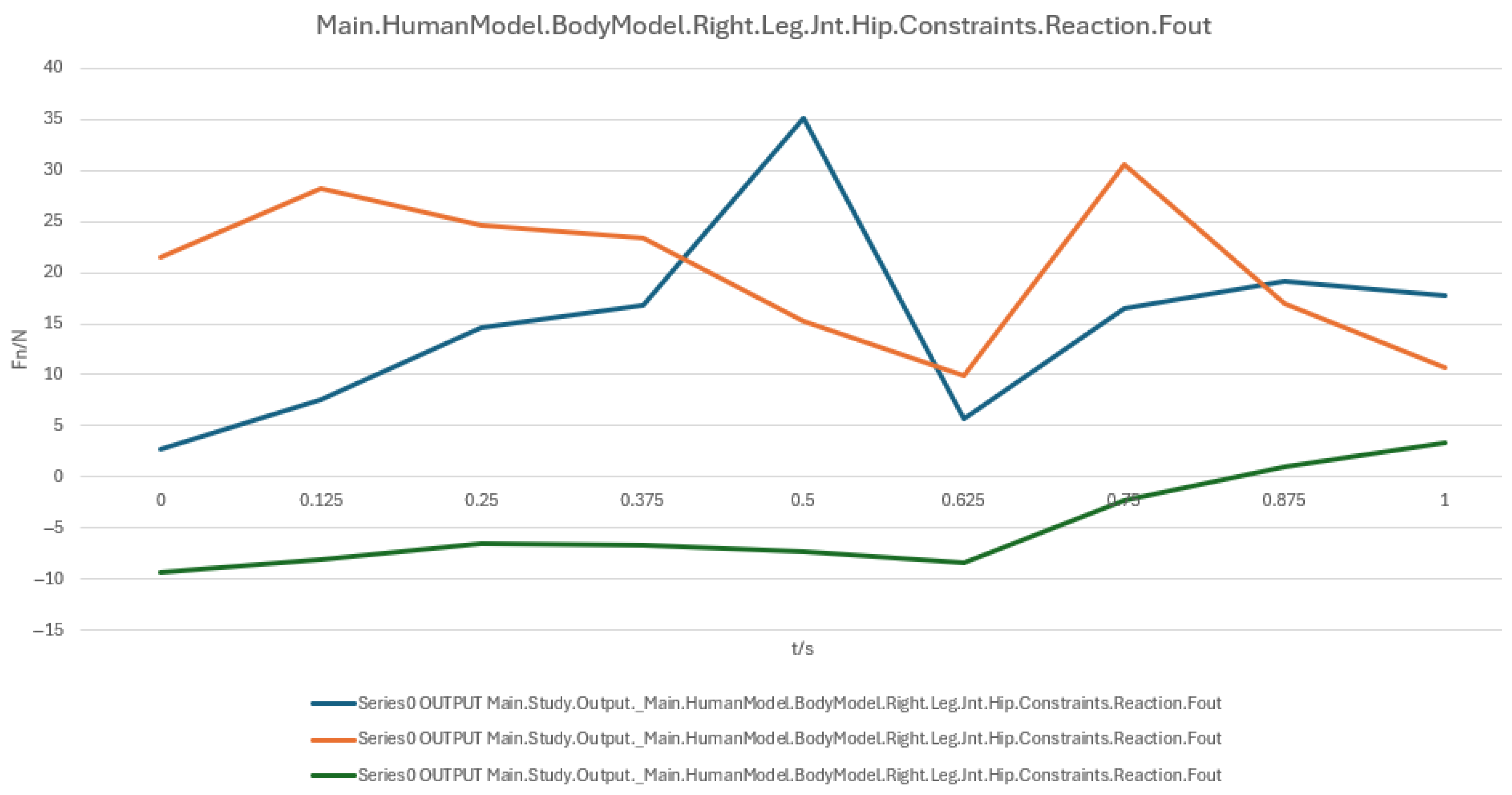 Biomimetics 10 00764 g011