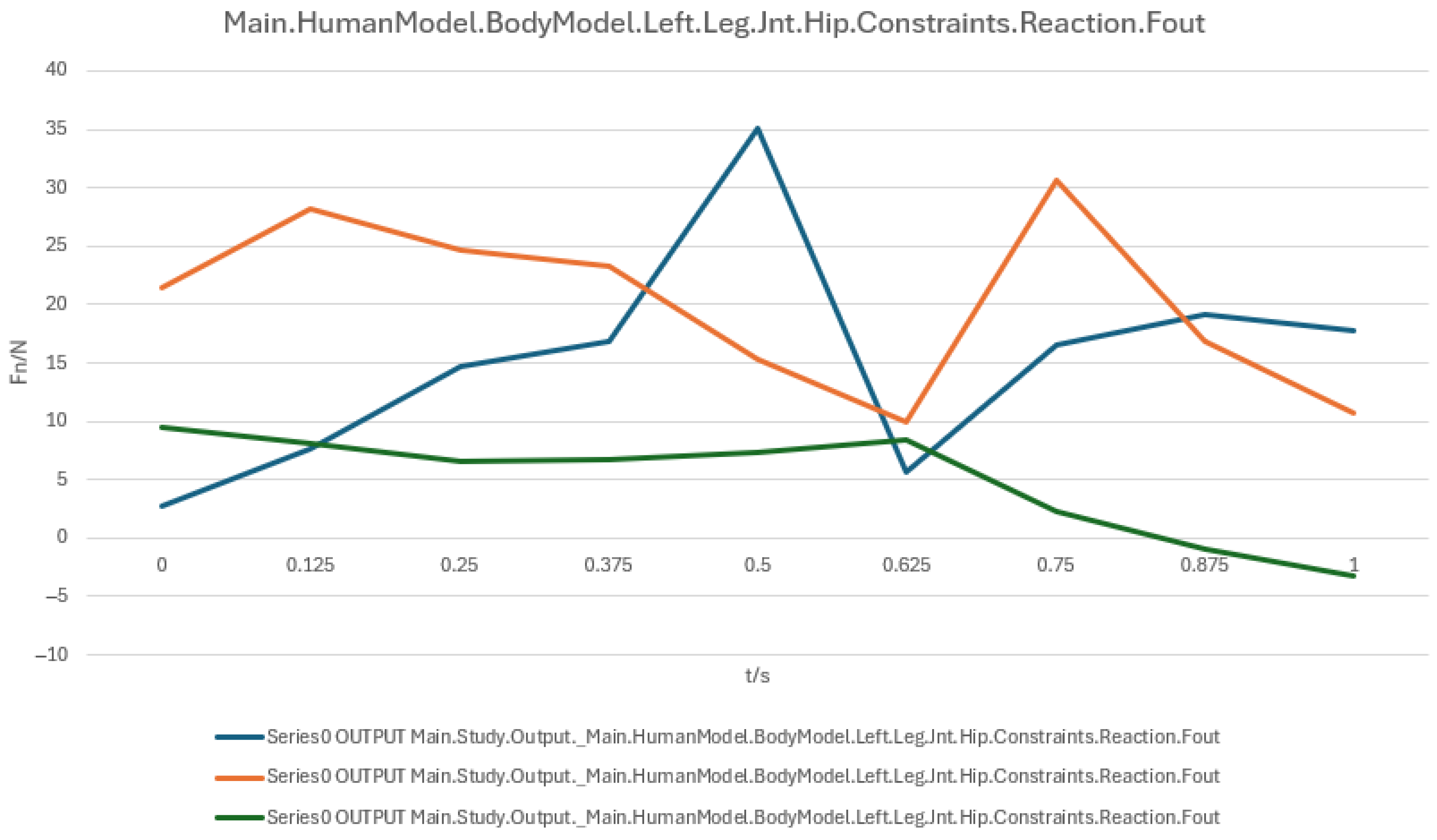 Biomimetics 10 00764 g012