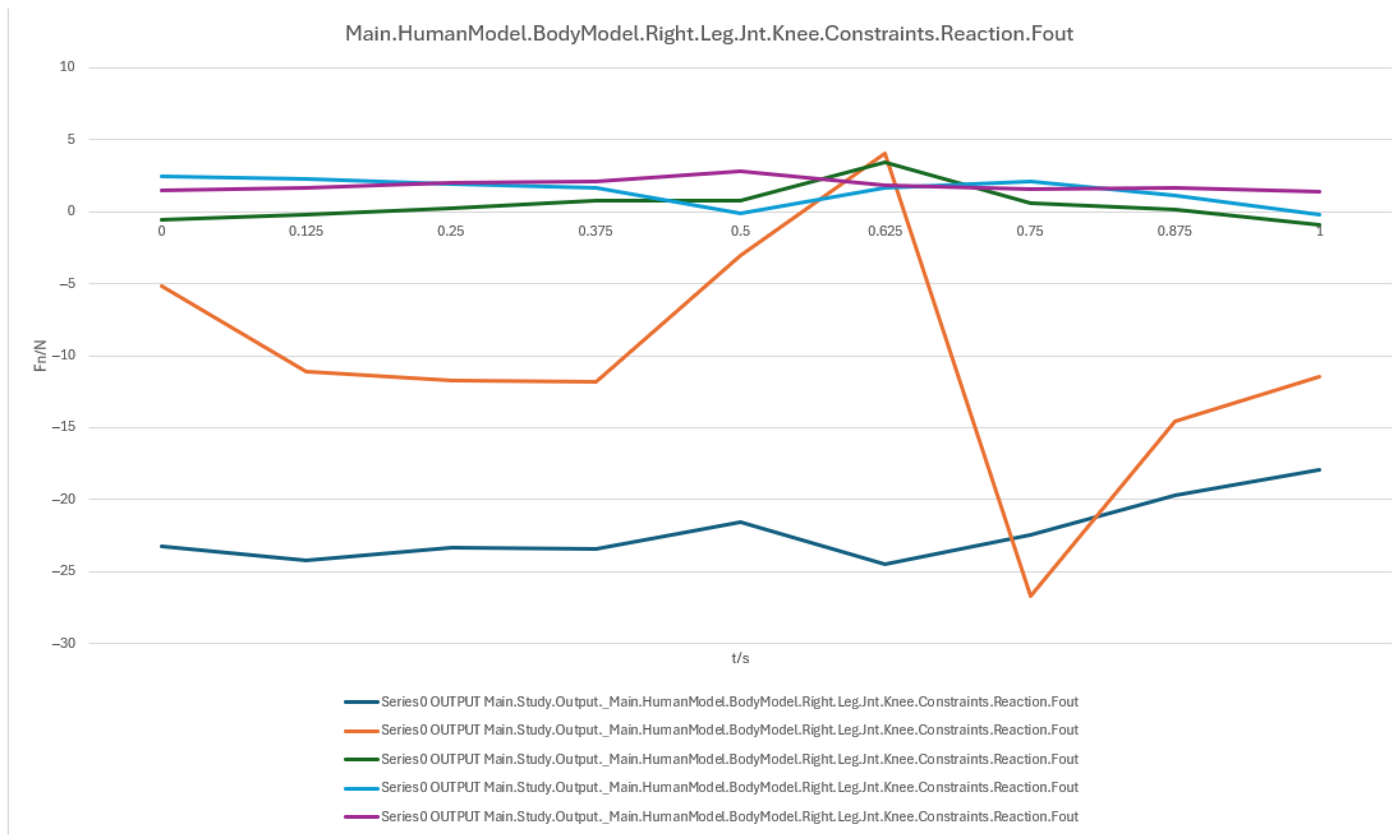 Biomimetics 10 00764 g013