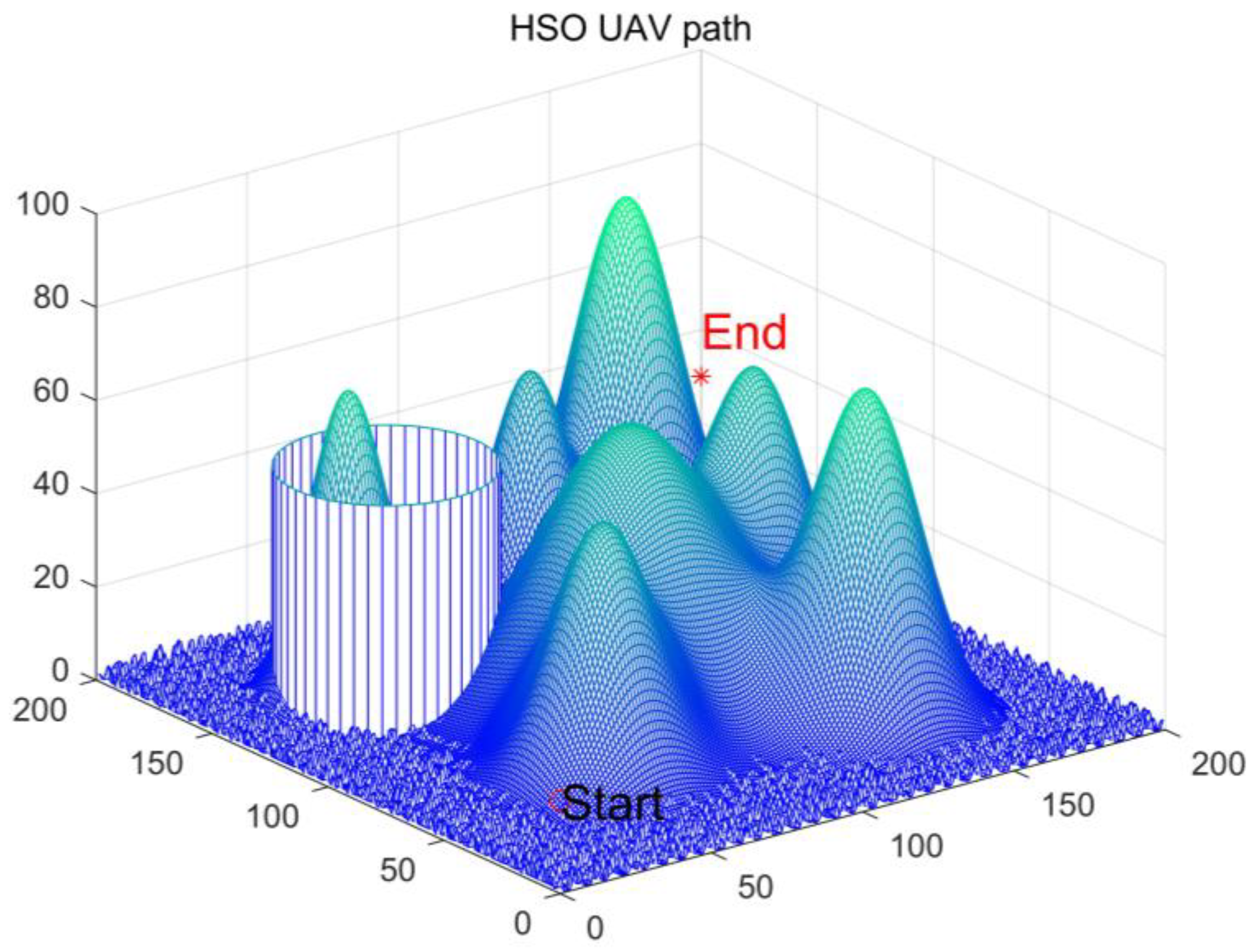 Biomimetics 10 00765 g012