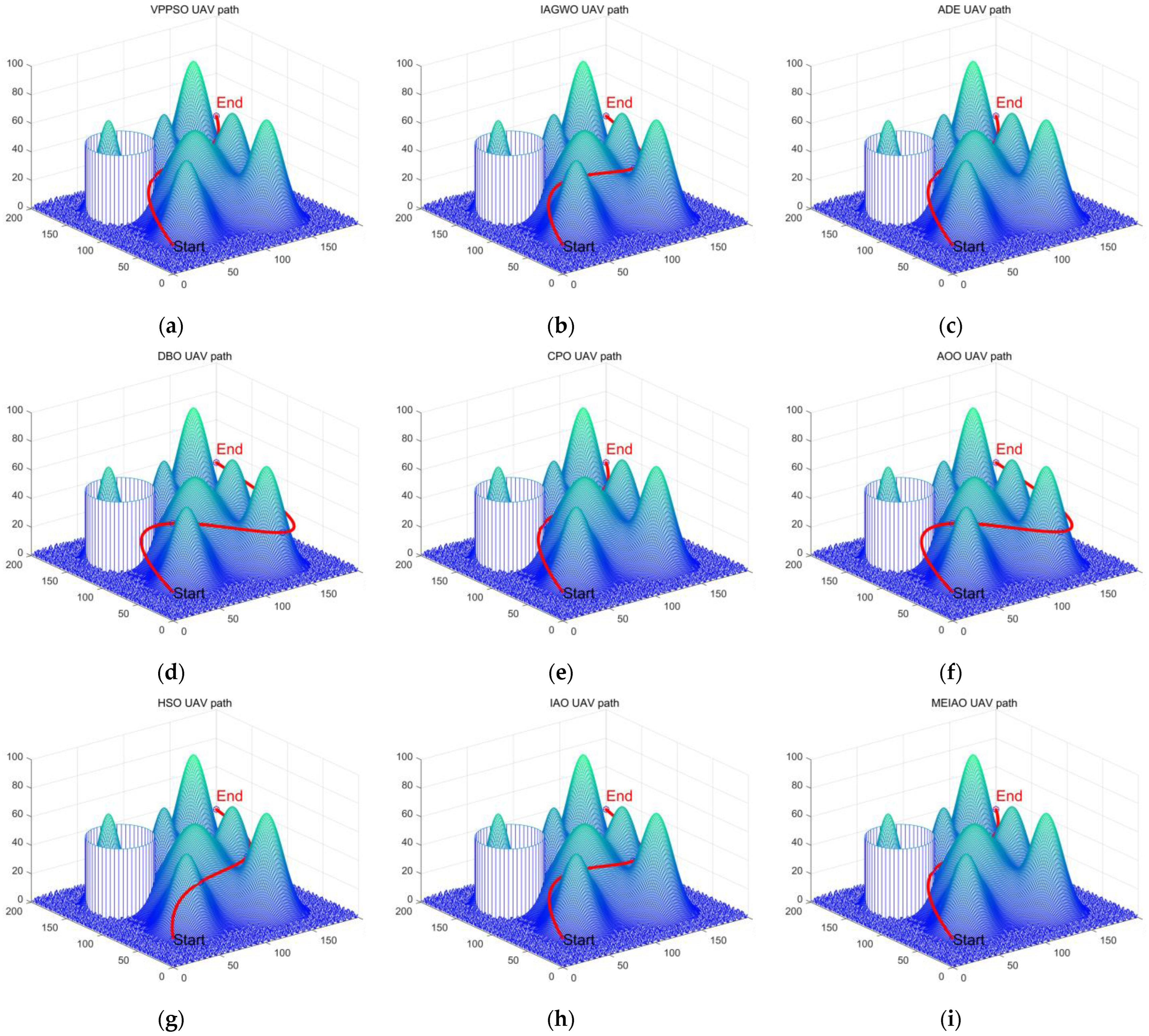 Biomimetics 10 00765 g013