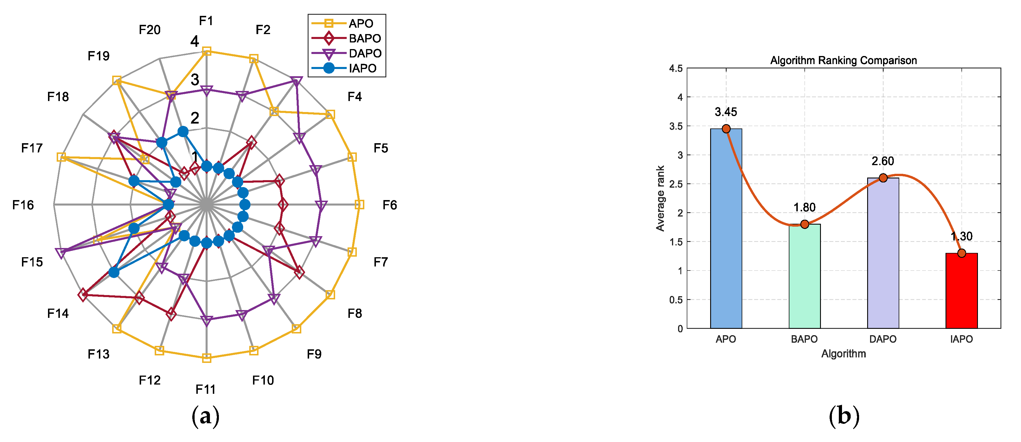 Biomimetics 10 00767 g002