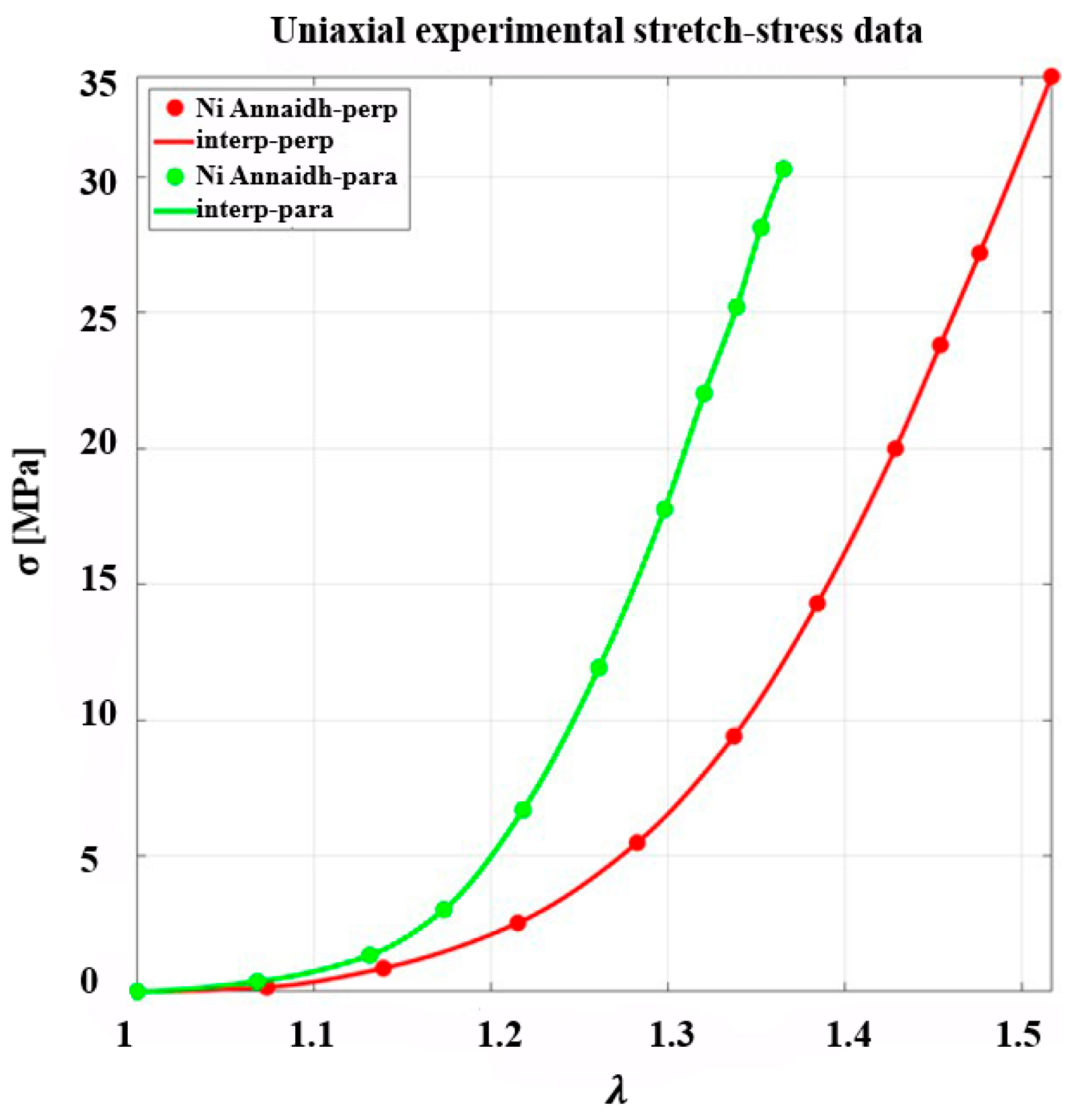 Biomimetics 10 00771 g001 Biomimetics 10 00771 g001