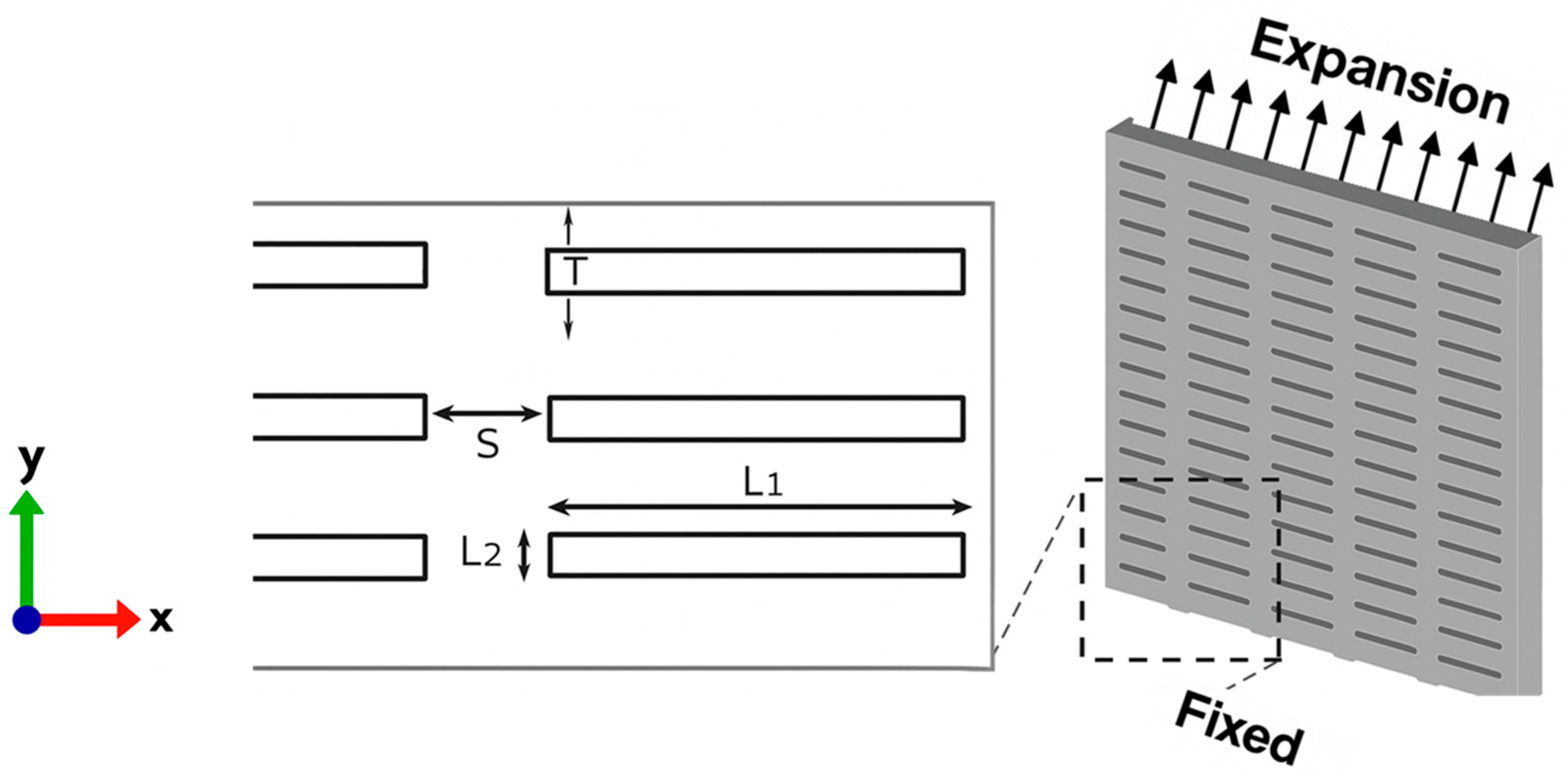 Biomimetics 10 00771 g002 Biomimetics 10 00771 g002