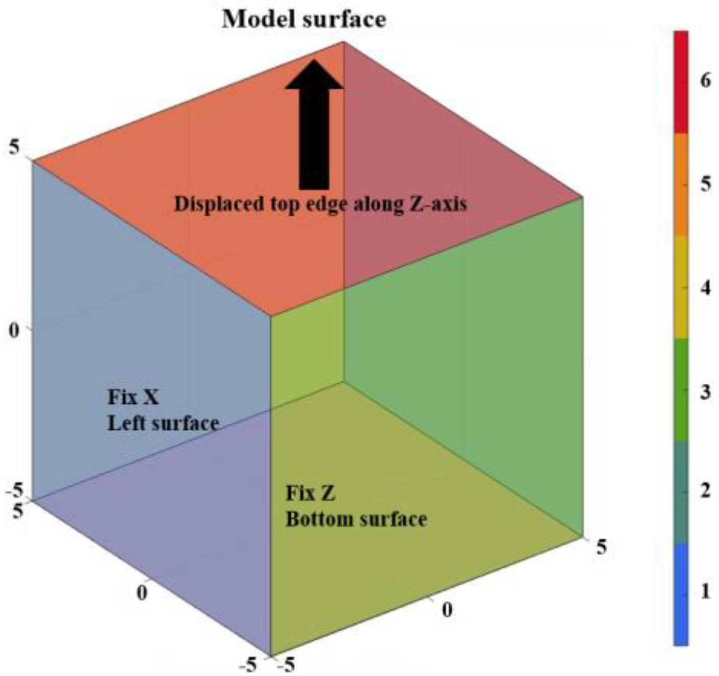 Biomimetics 10 00771 g004 Biomimetics 10 00771 g004