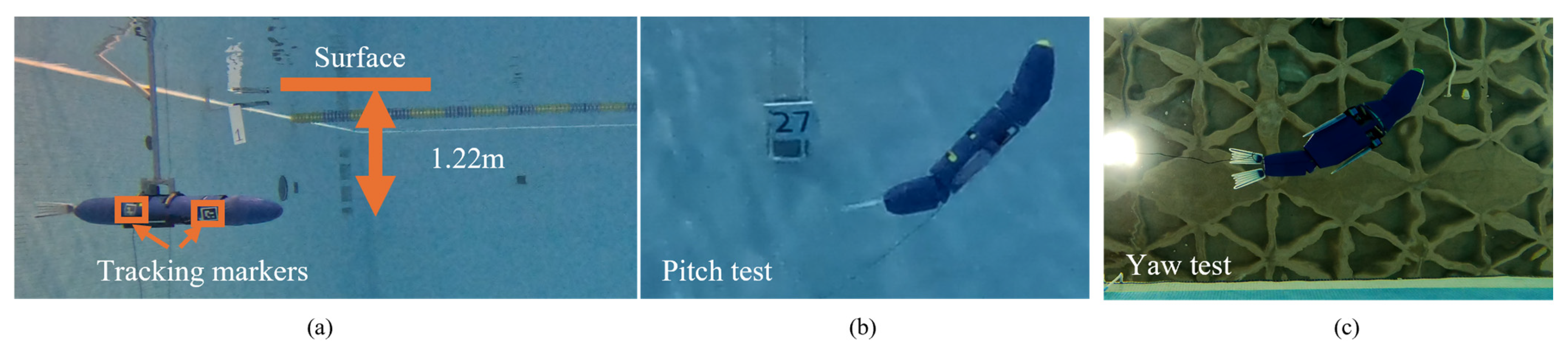 Biomimetics 10 00772 g007 Biomimetics 10 00772 g007