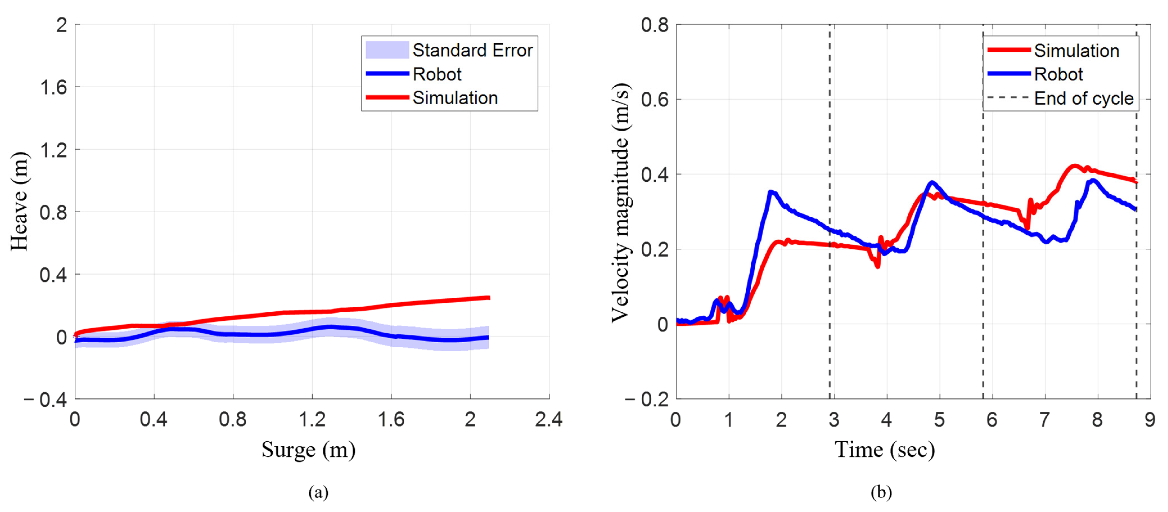 Biomimetics 10 00772 g011 Biomimetics 10 00772 g011
