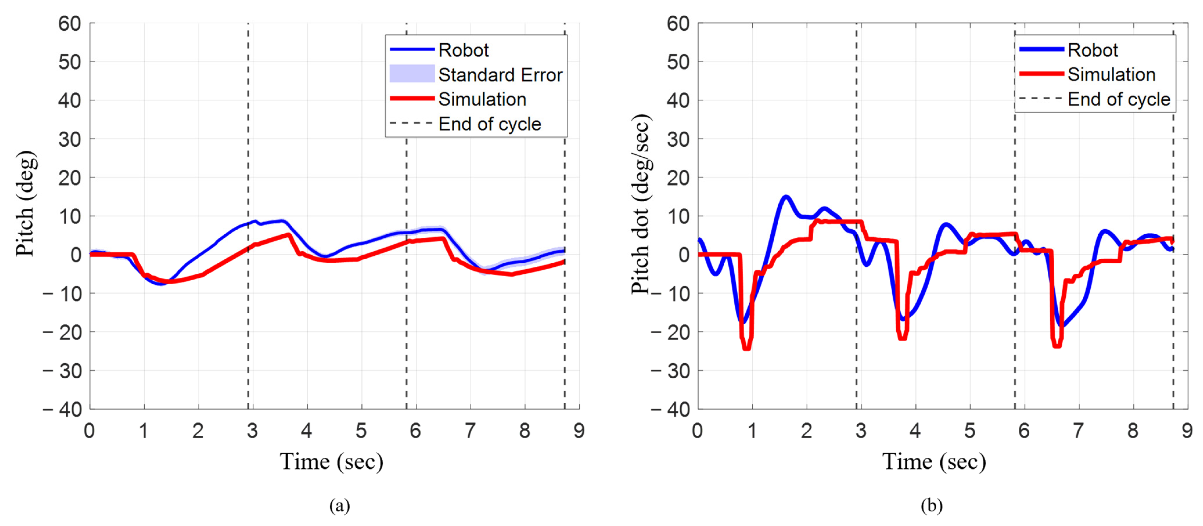 Biomimetics 10 00772 g012 Biomimetics 10 00772 g012