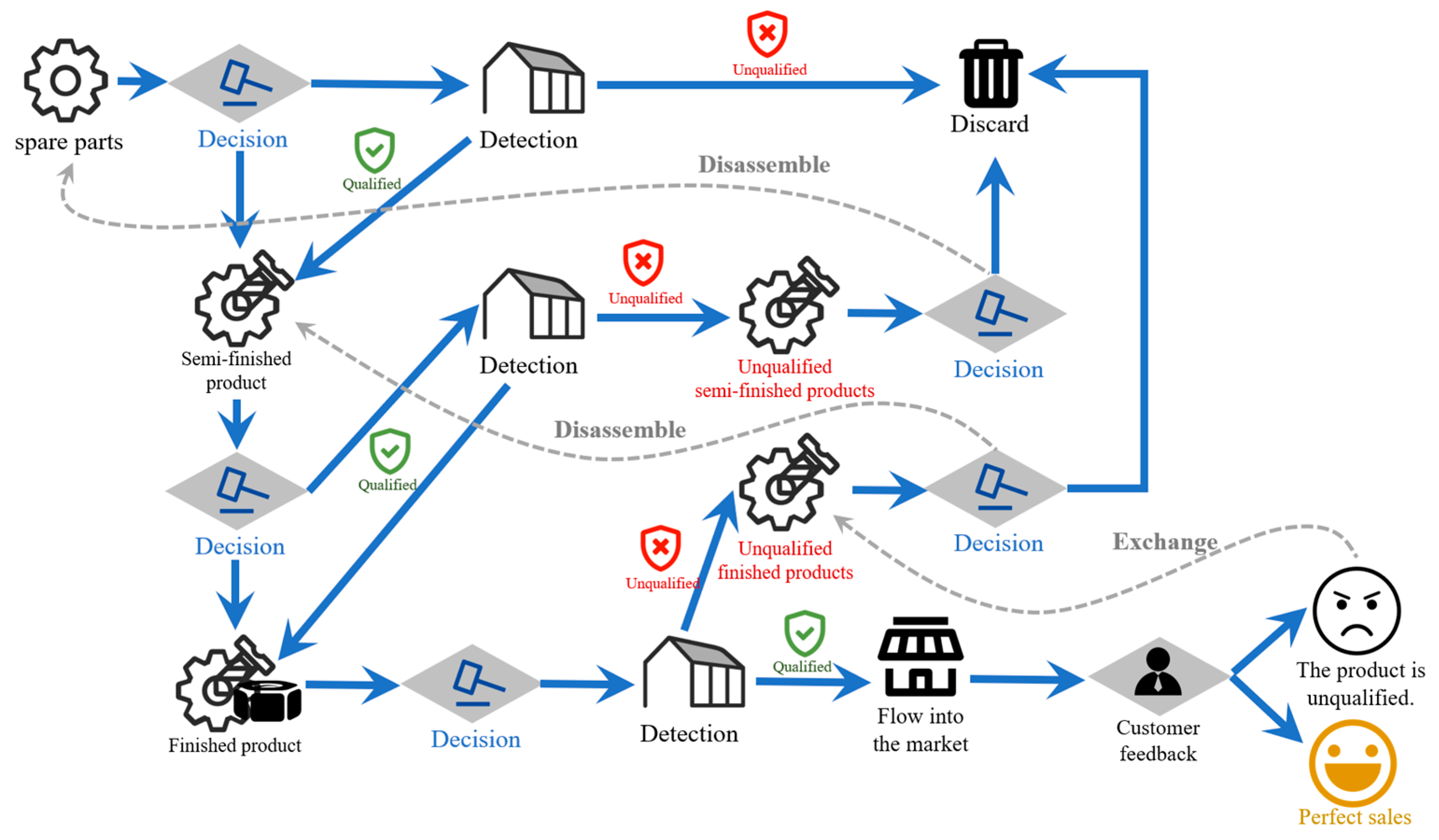 Biomimetics 10 00775 g001 Biomimetics 10 00775 g001