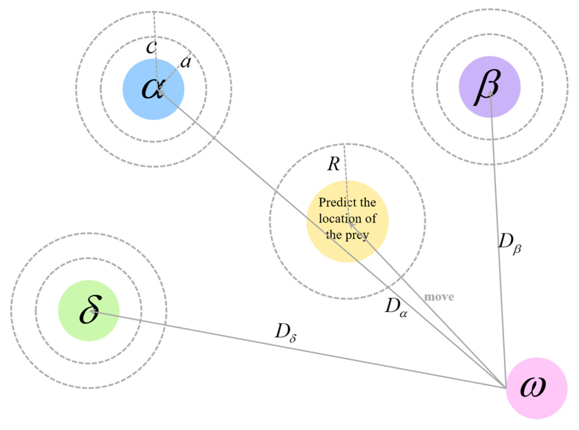 Biomimetics 10 00775 g002 Biomimetics 10 00775 g002