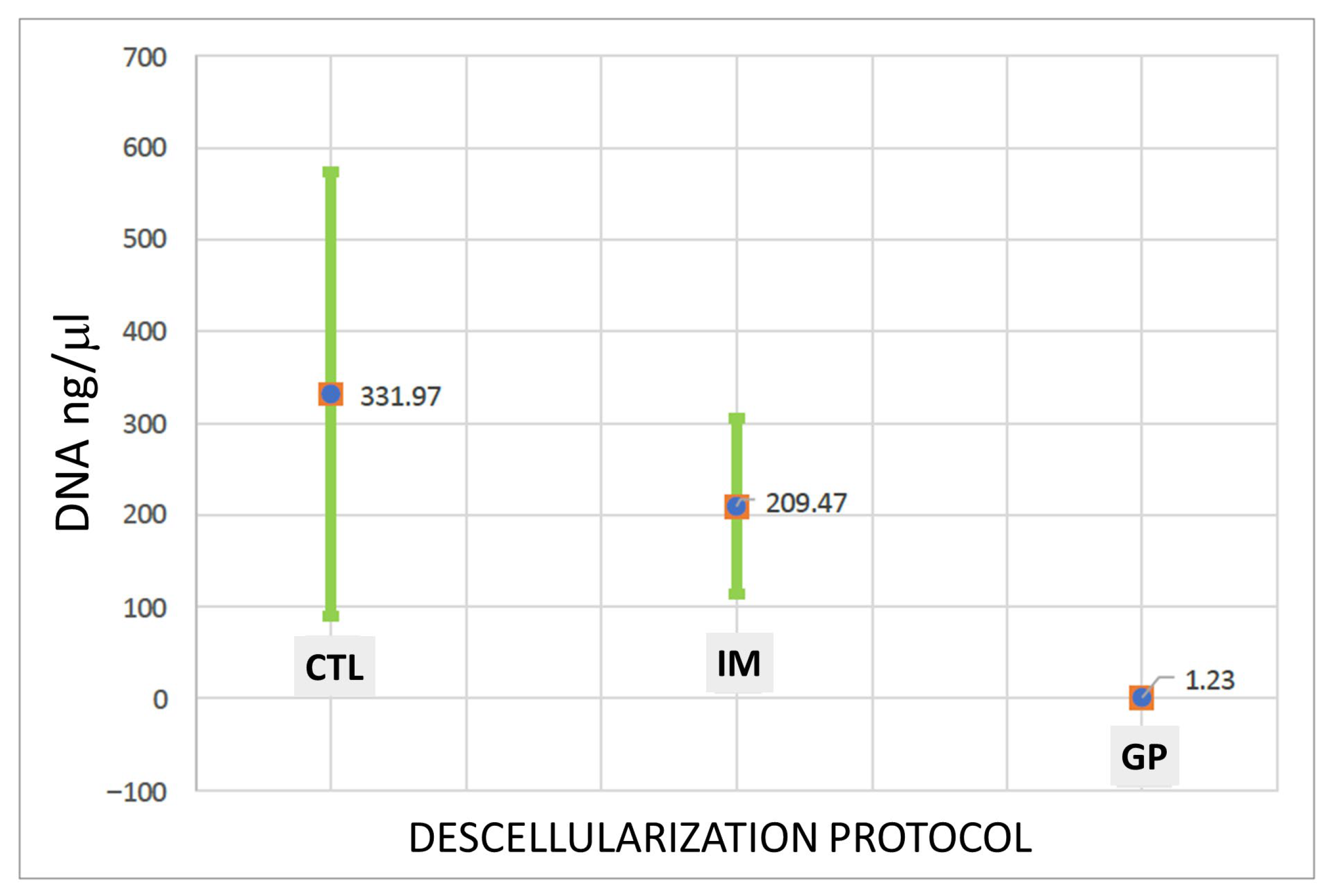 Biomimetics 10 00777 g005 Biomimetics 10 00777 g005