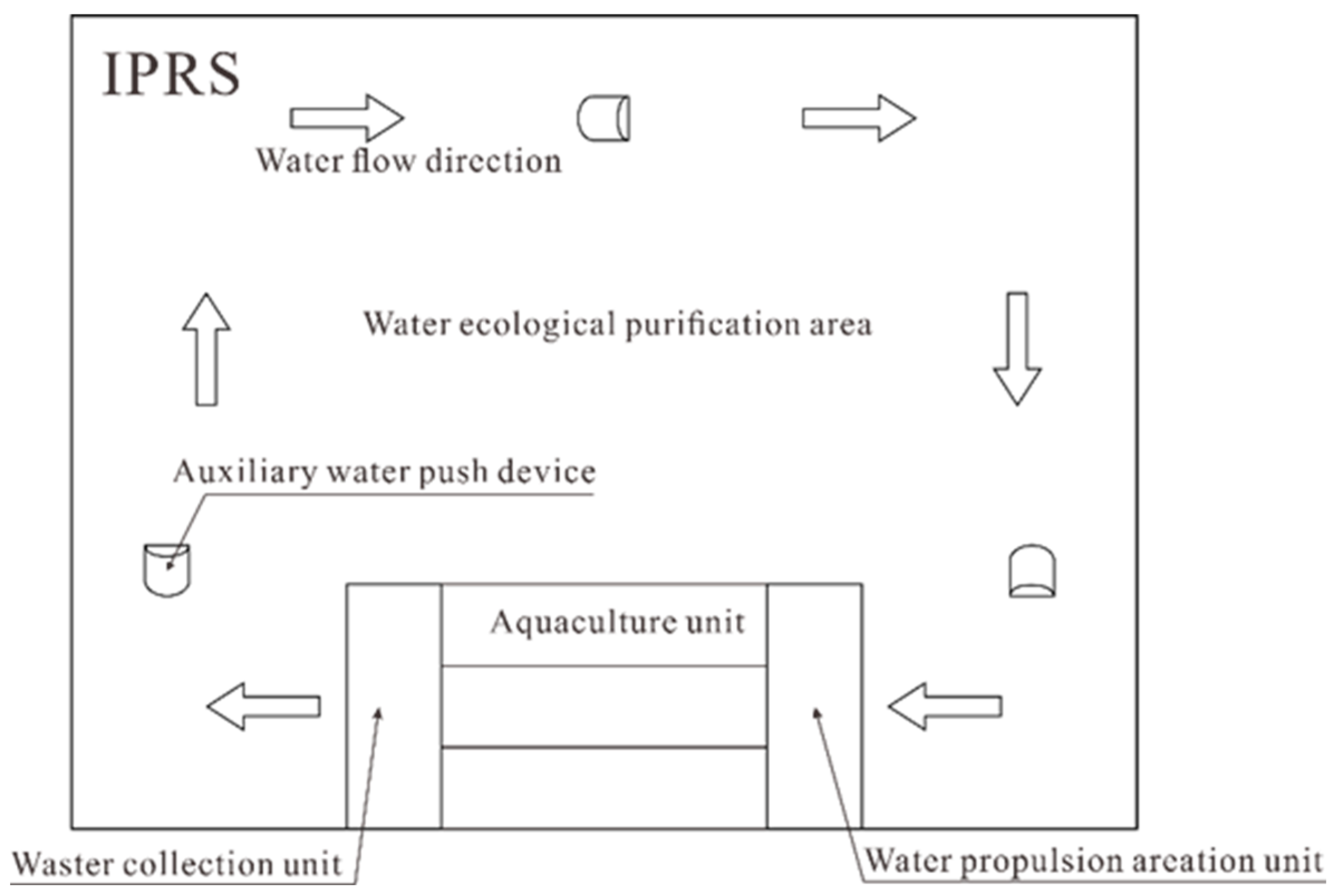 Biomimetics 10 00779 g001