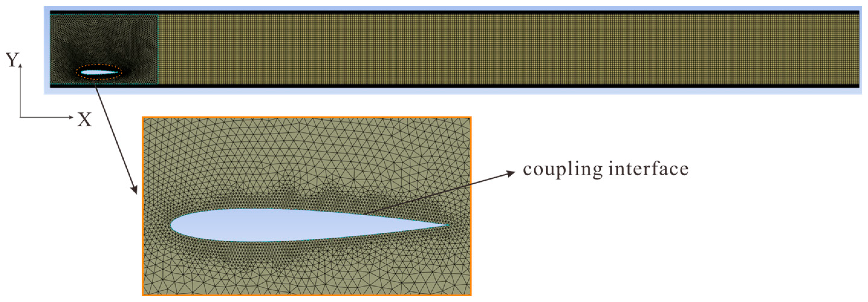 Biomimetics 10 00779 g008