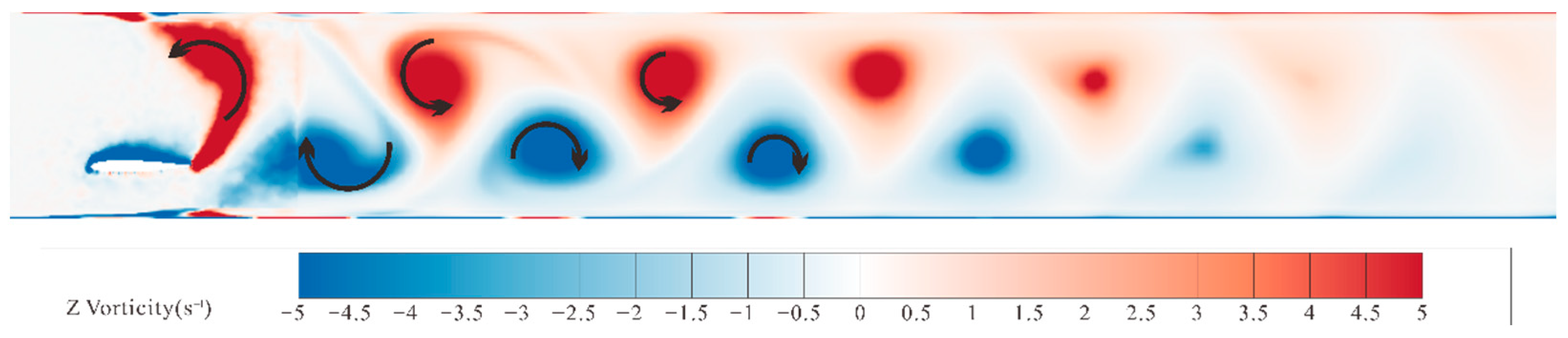 Biomimetics 10 00779 g015